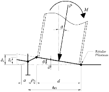 Metals 10 00396 i024 Metals 10 00396 i024