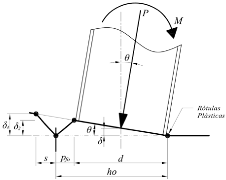 Metals 10 00396 i028 Metals 10 00396 i028