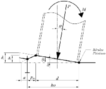 Metals 10 00396 i032 Metals 10 00396 i032