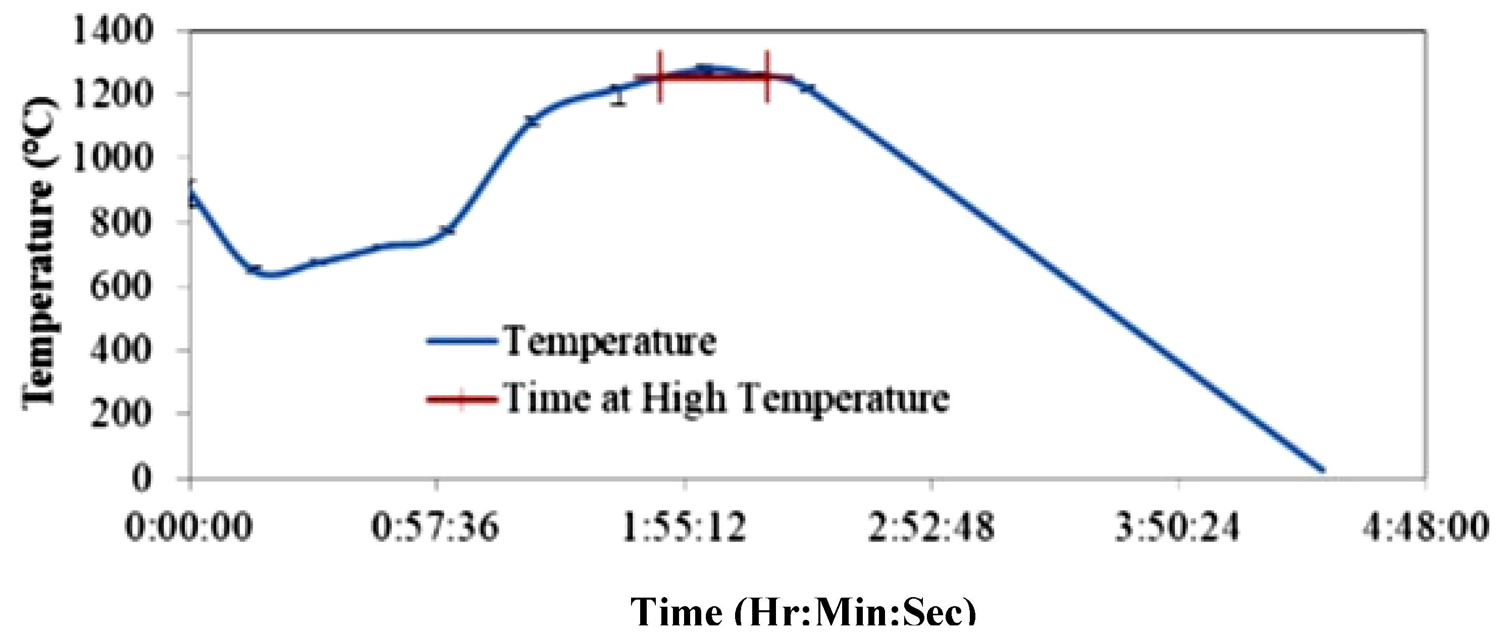 Metals 10 00431 g003