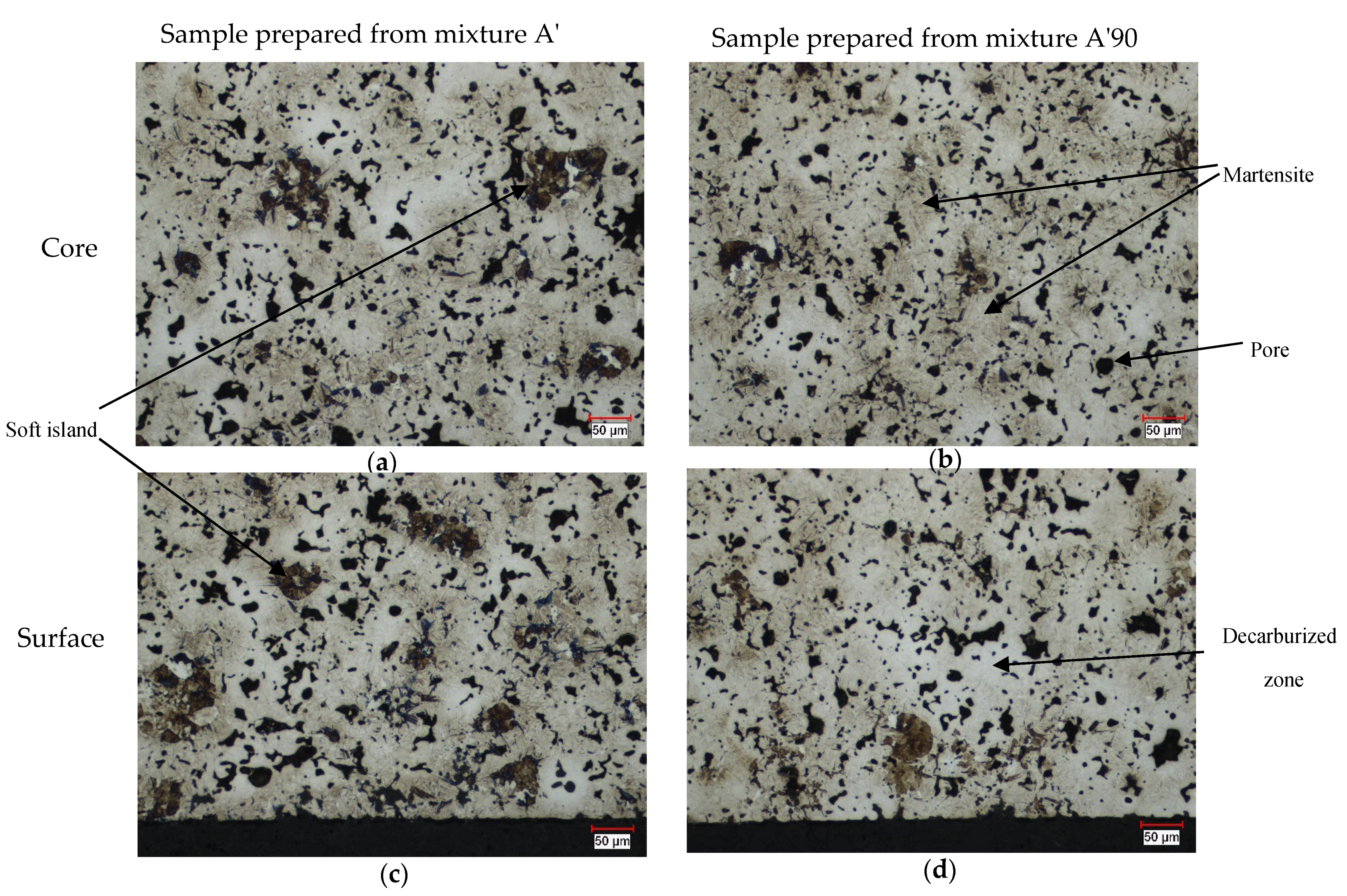 Metals 10 00431 g013