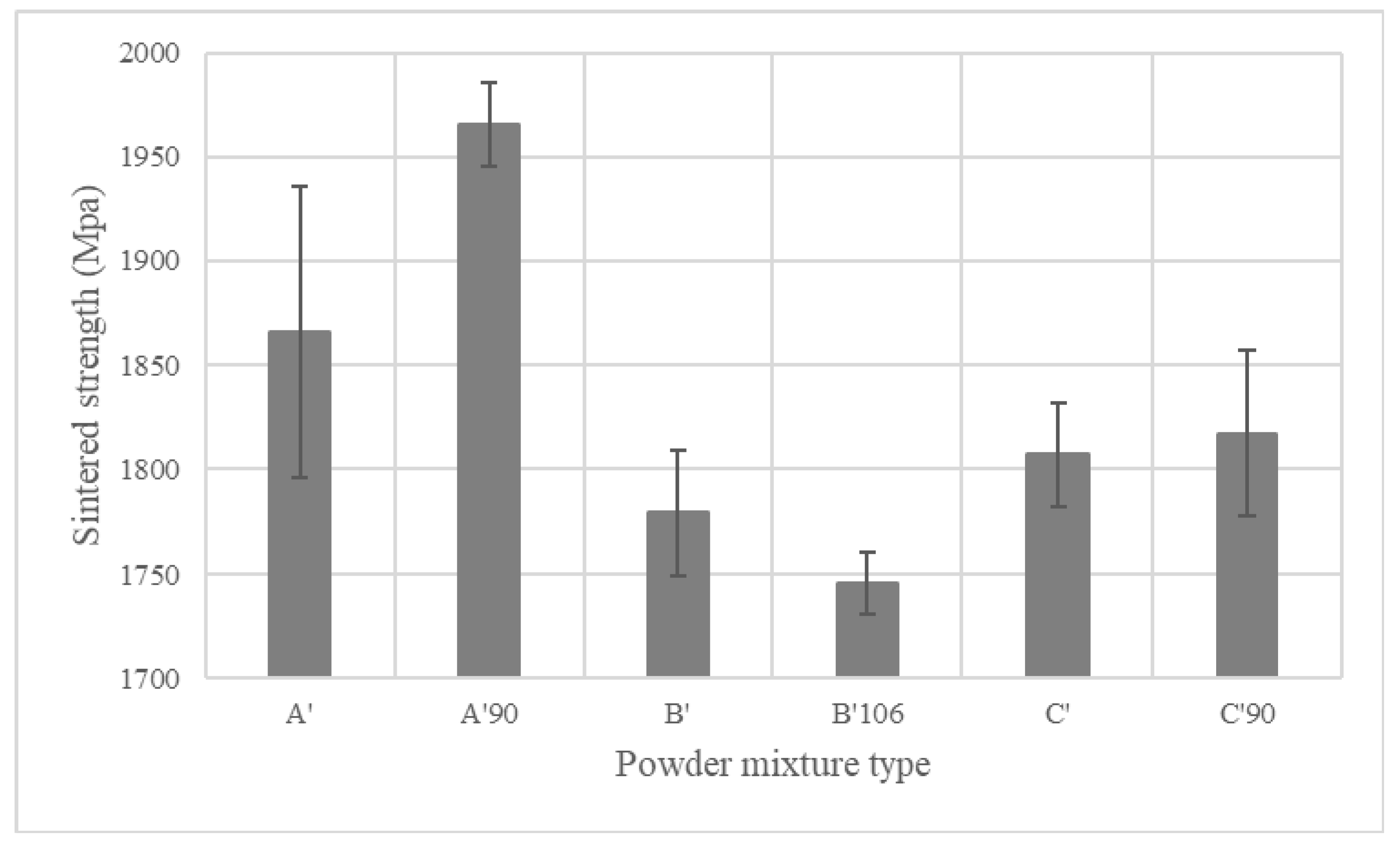 Metals 10 00431 g016
