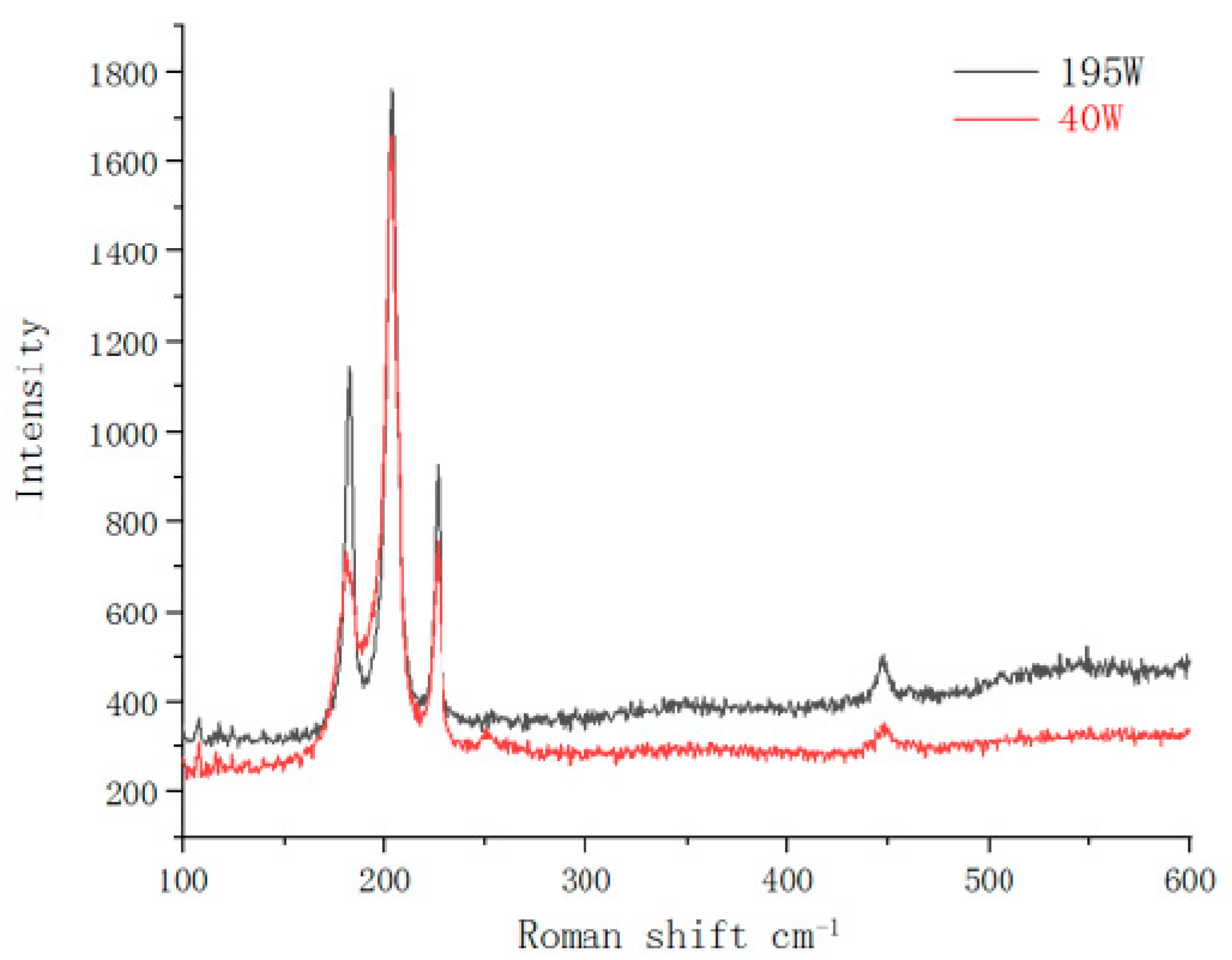 Metals 10 00432 g006