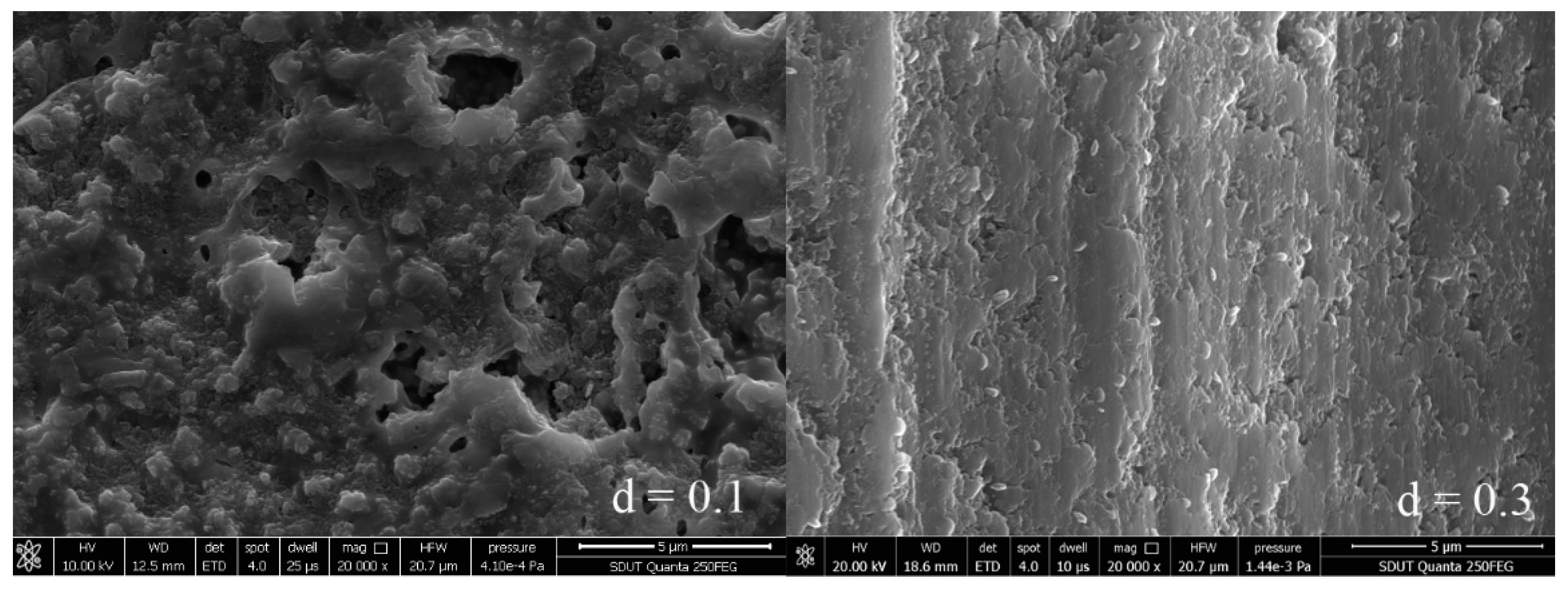 Metals 10 00432 g009