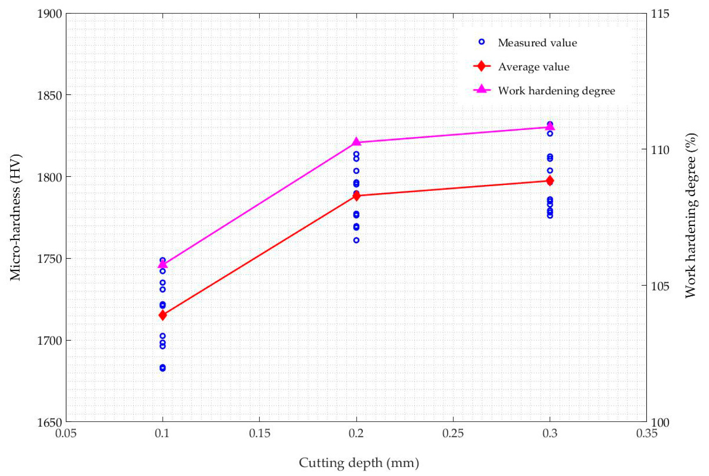 Metals 10 00432 g010