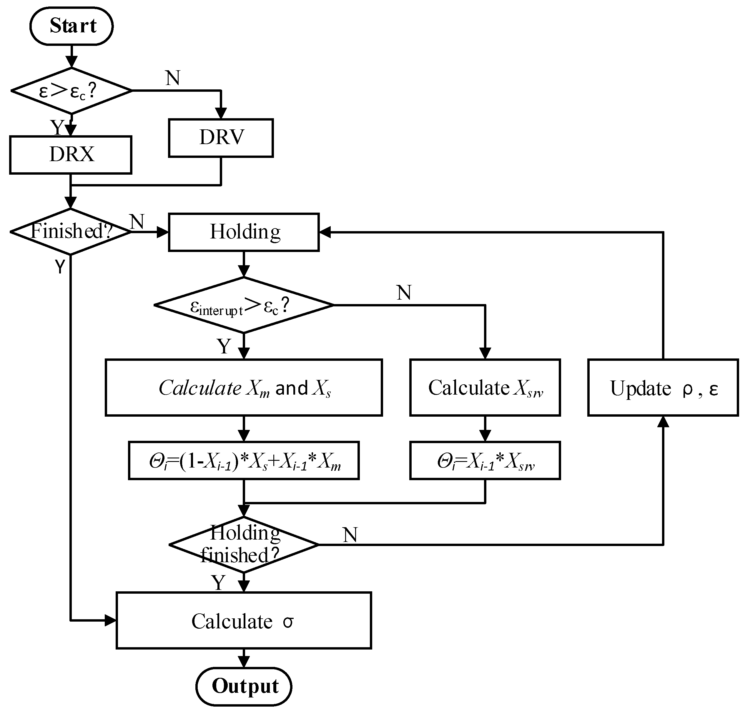 Metals 10 00438 g007