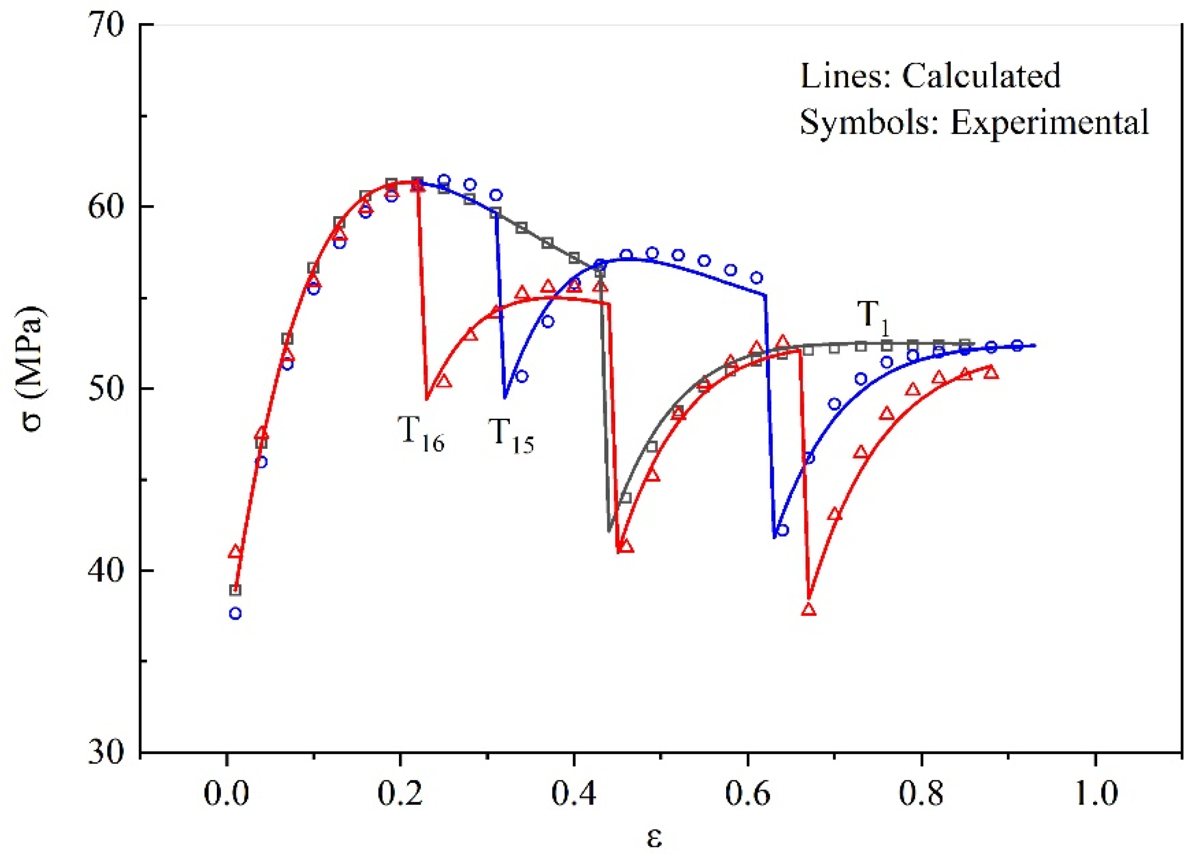 Metals 10 00438 g009