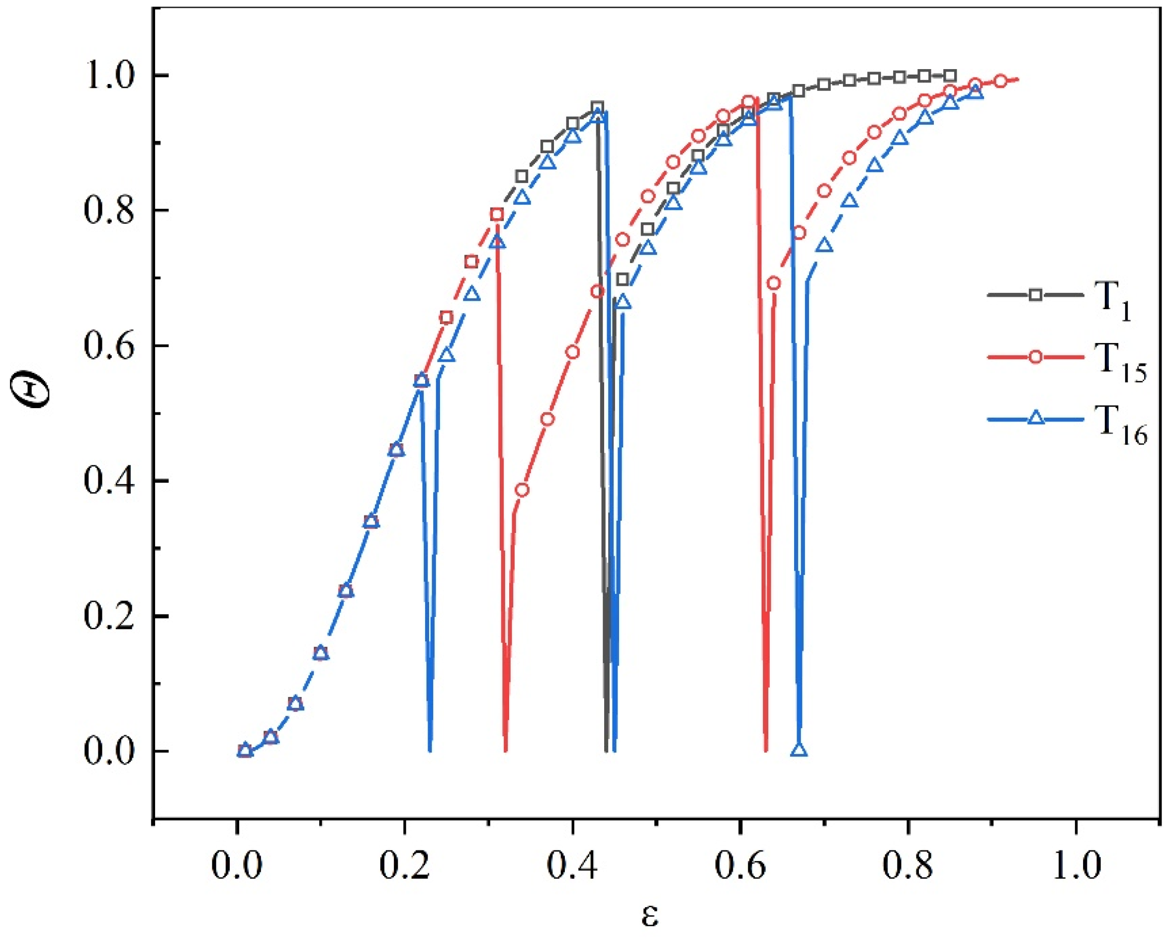 Metals 10 00438 g011