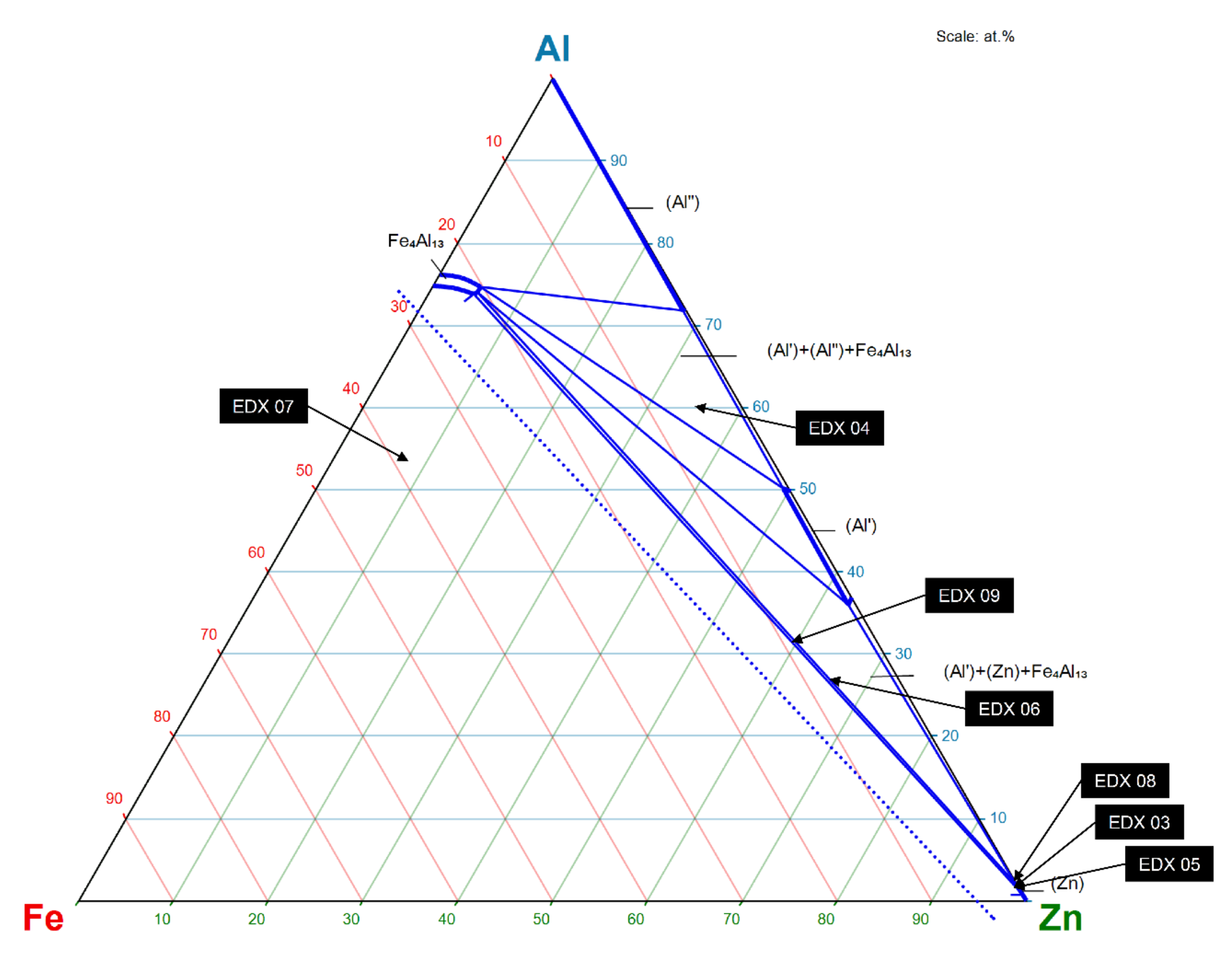 Metals 10 00442 g006