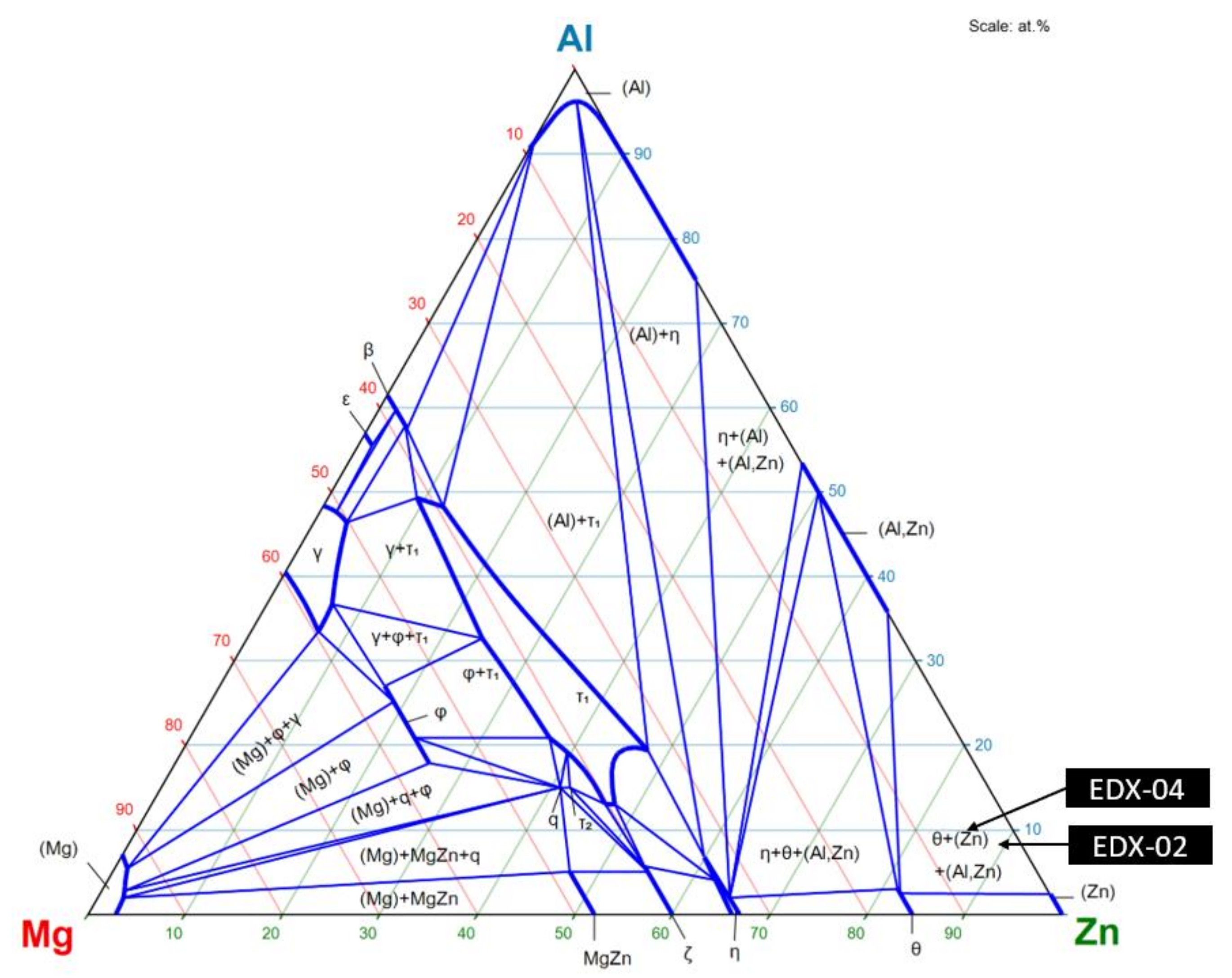 Metals 10 00442 g008