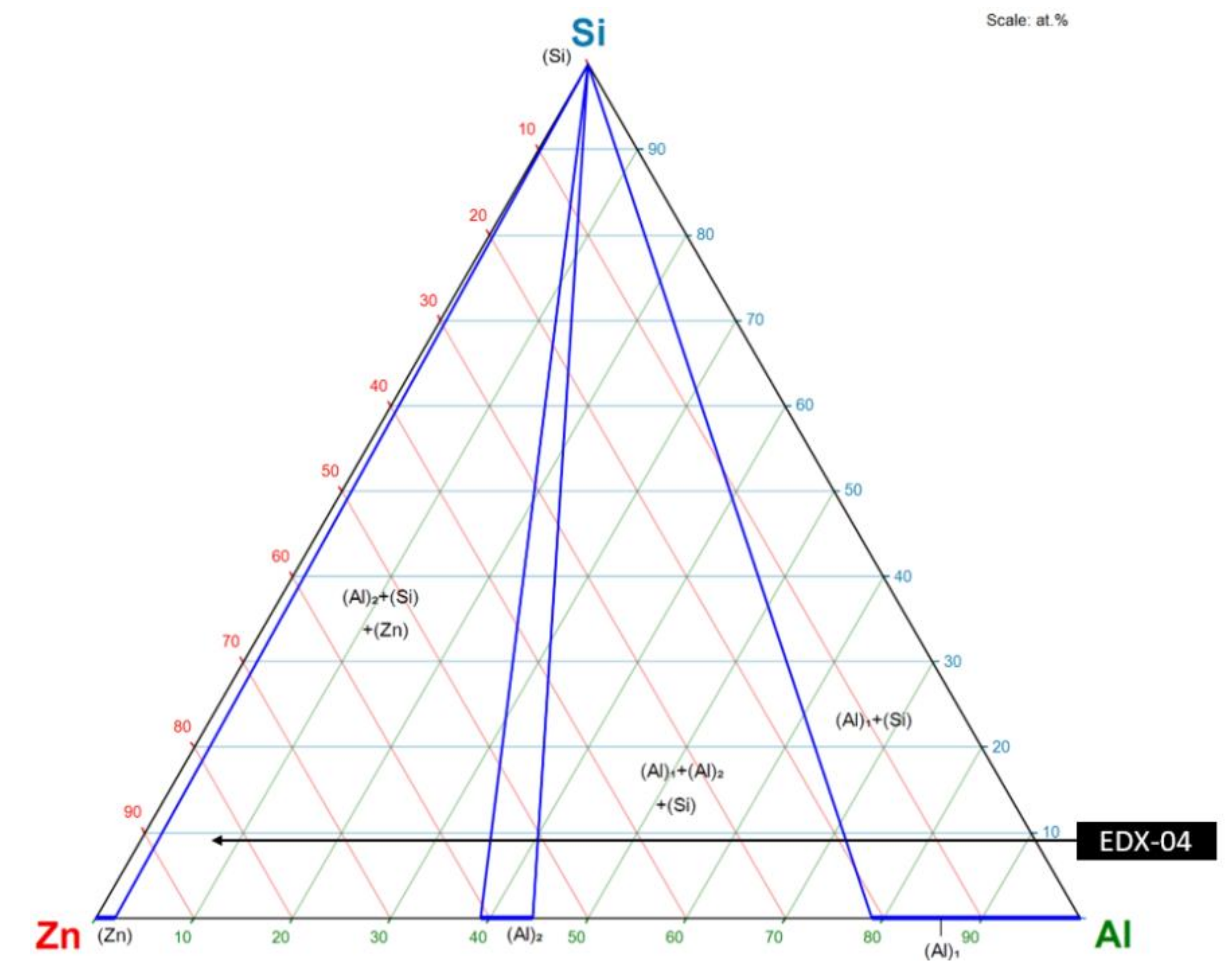 Metals 10 00442 g009