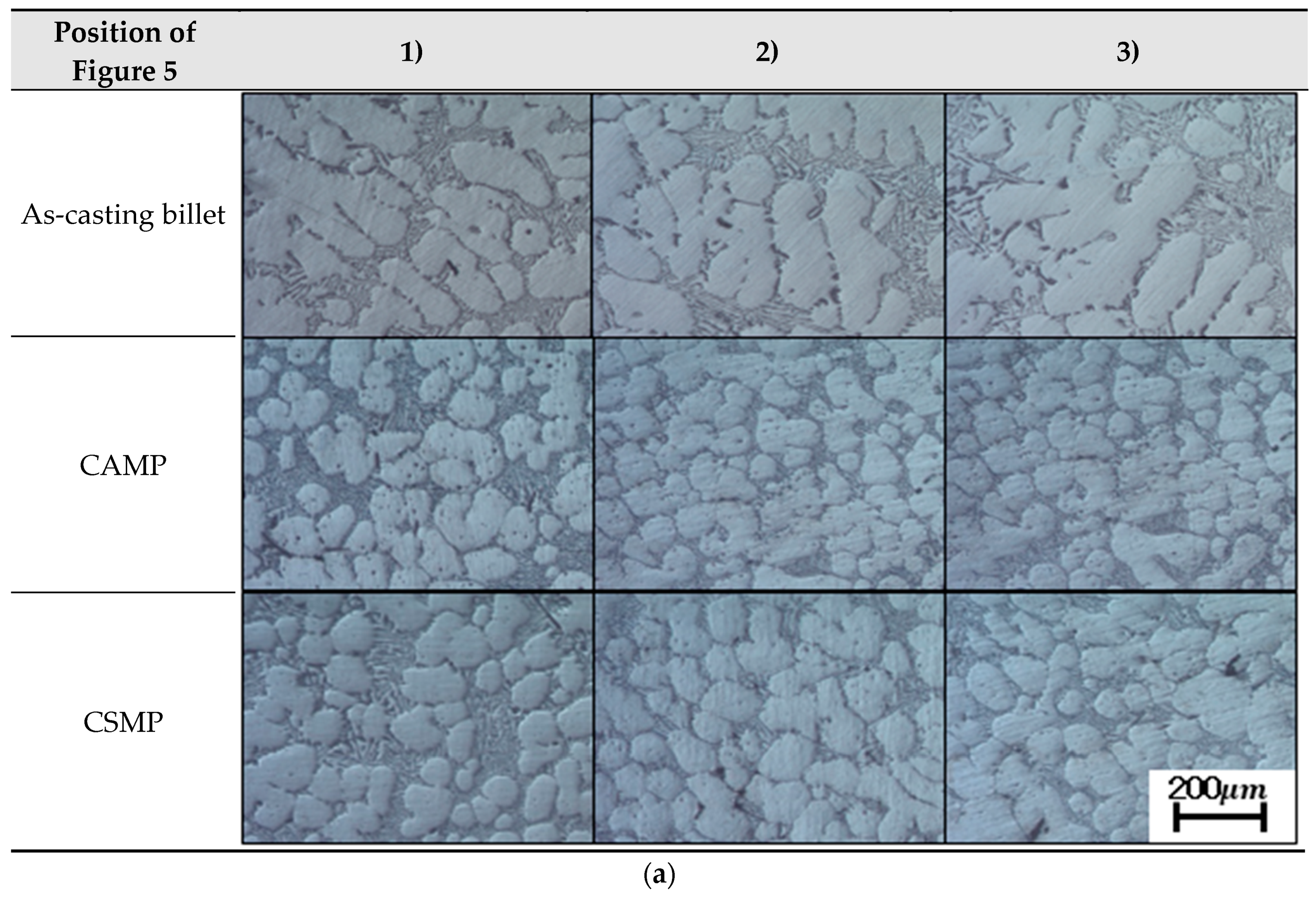 Metals 10 00460 g007a