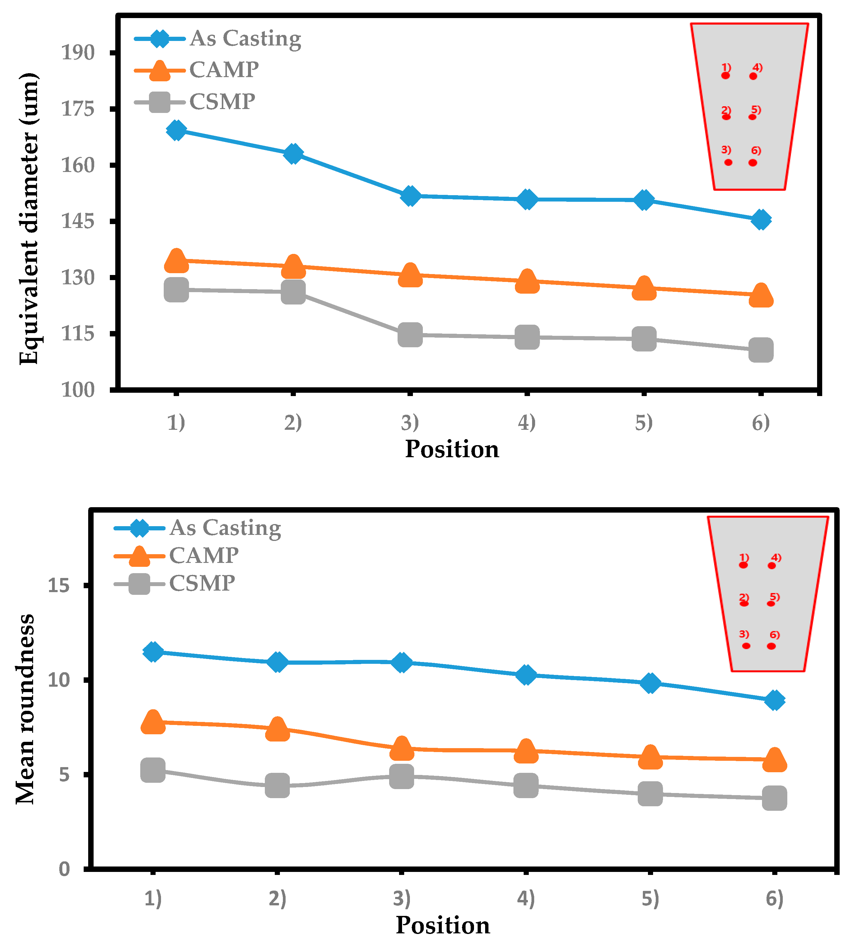 Metals 10 00460 g008