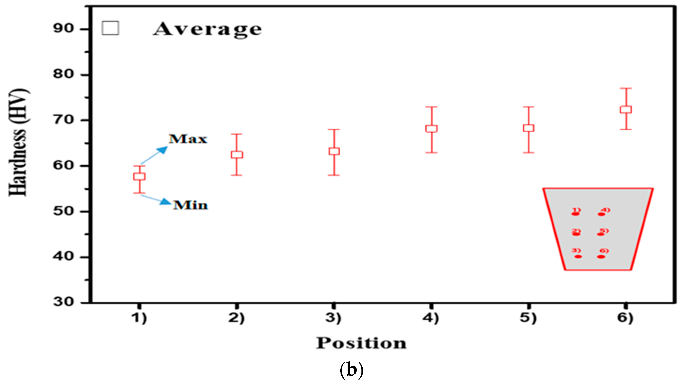 Metals 10 00460 g009b