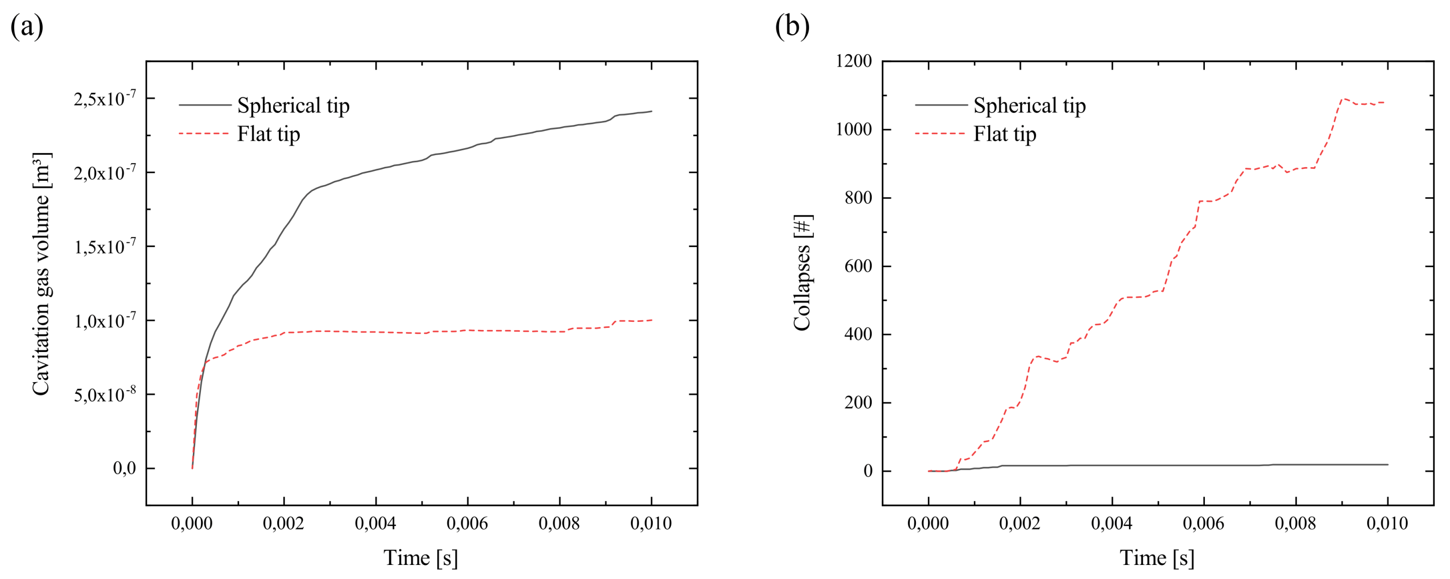 Metals 10 00476 g005