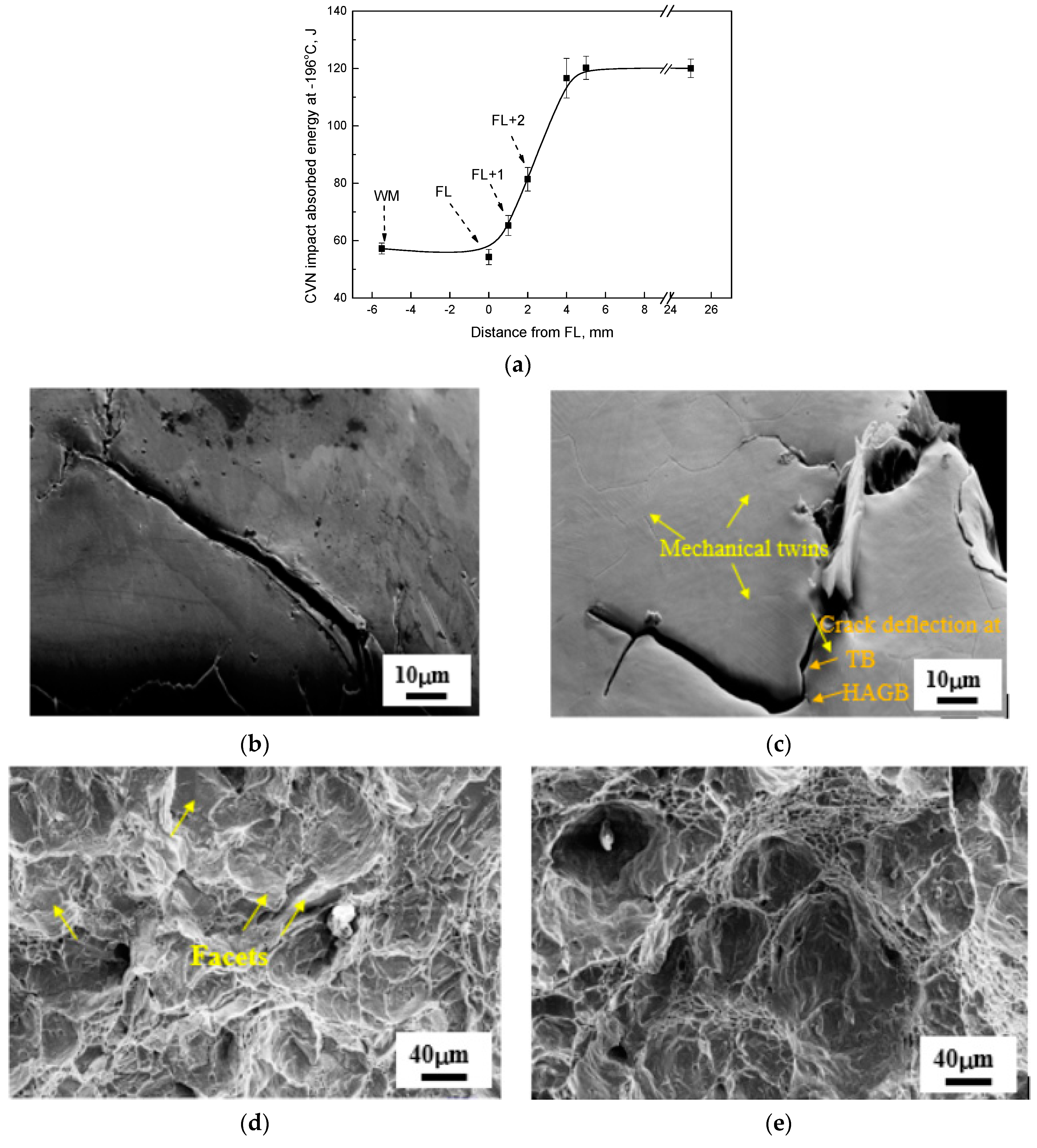 Metals 10 00478 g005 Metals 10 00478 g005