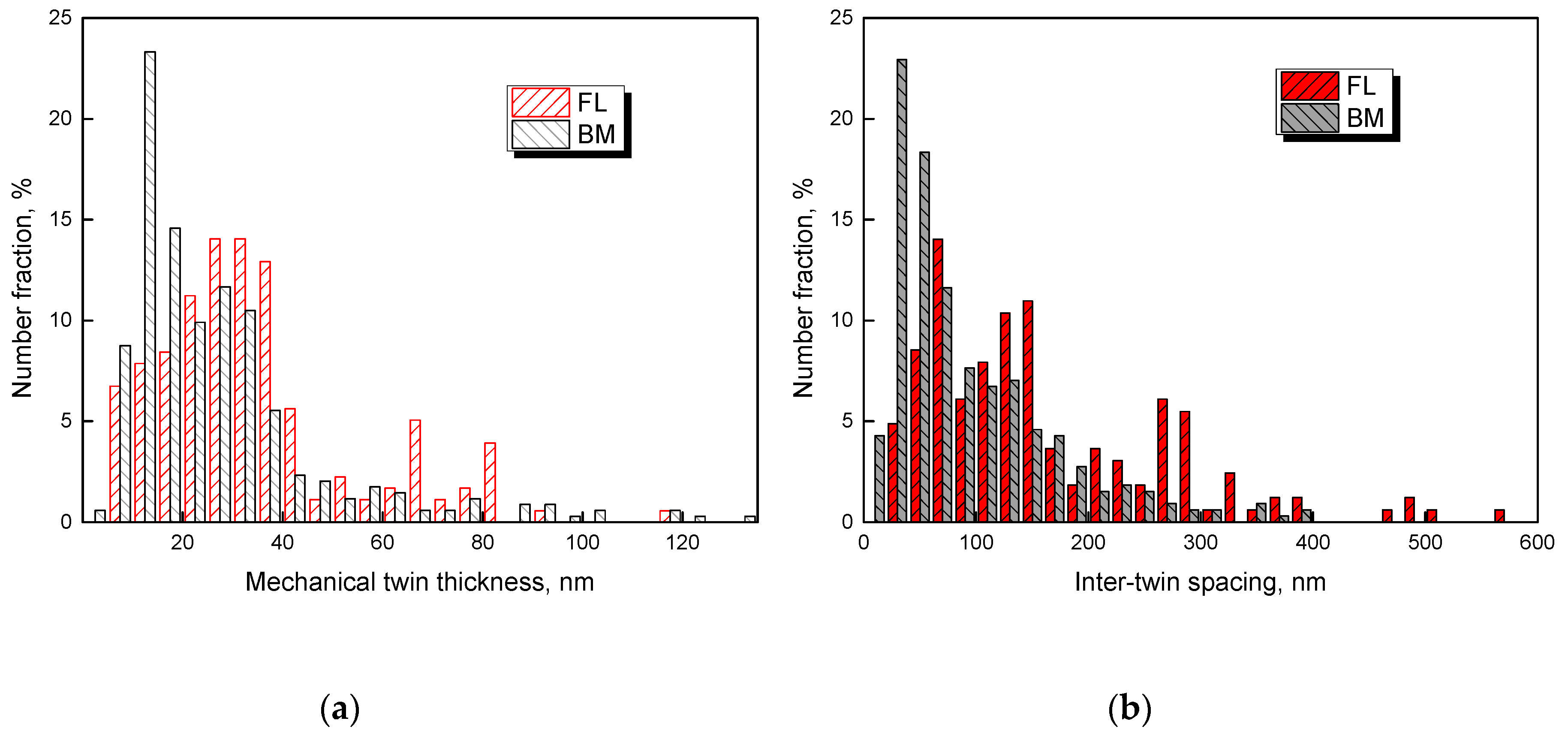 Metals 10 00478 g007 Metals 10 00478 g007
