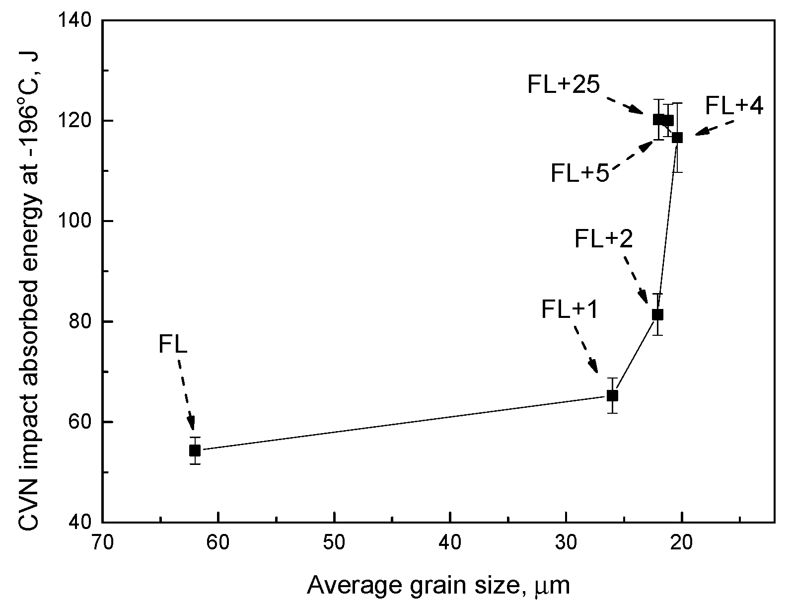 Metals 10 00478 g008 Metals 10 00478 g008