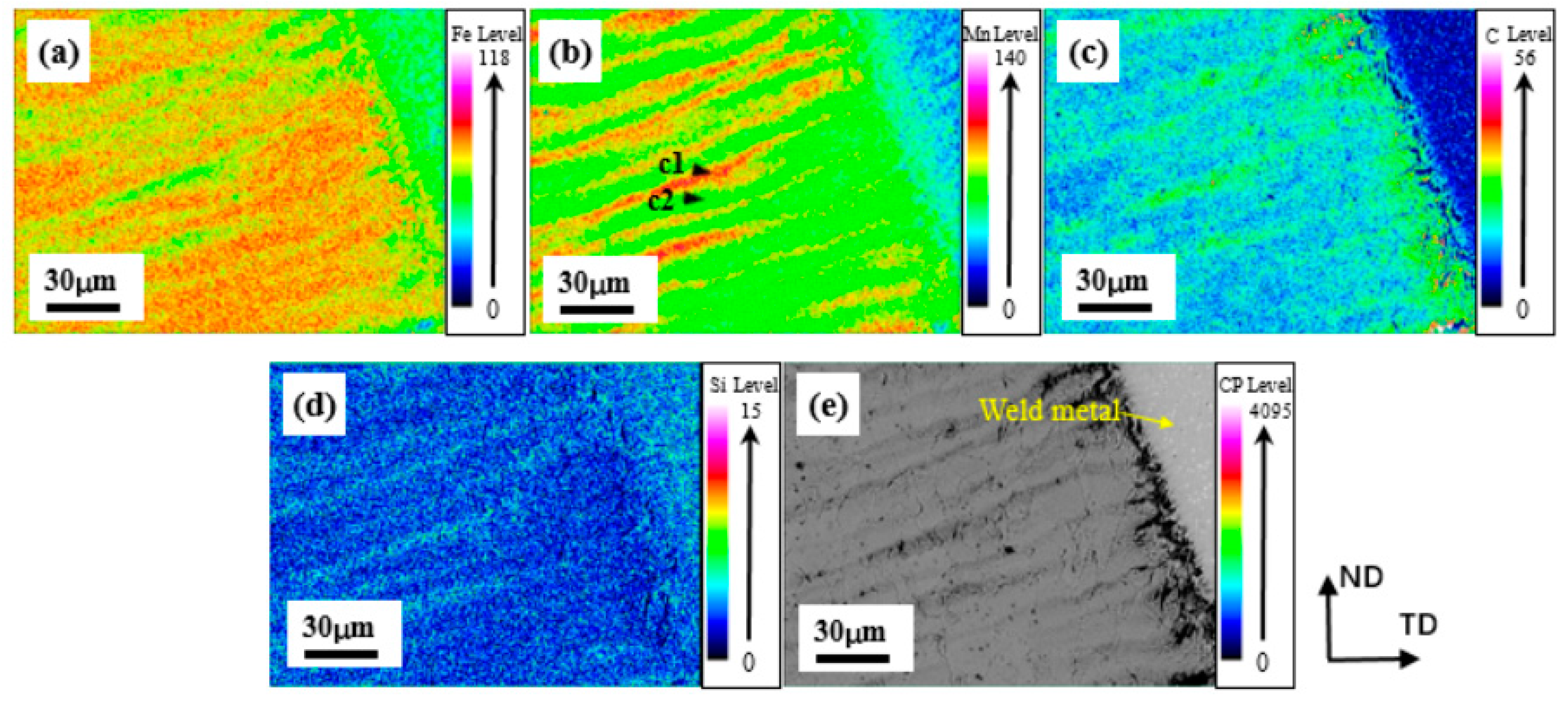 Metals 10 00478 g009 Metals 10 00478 g009