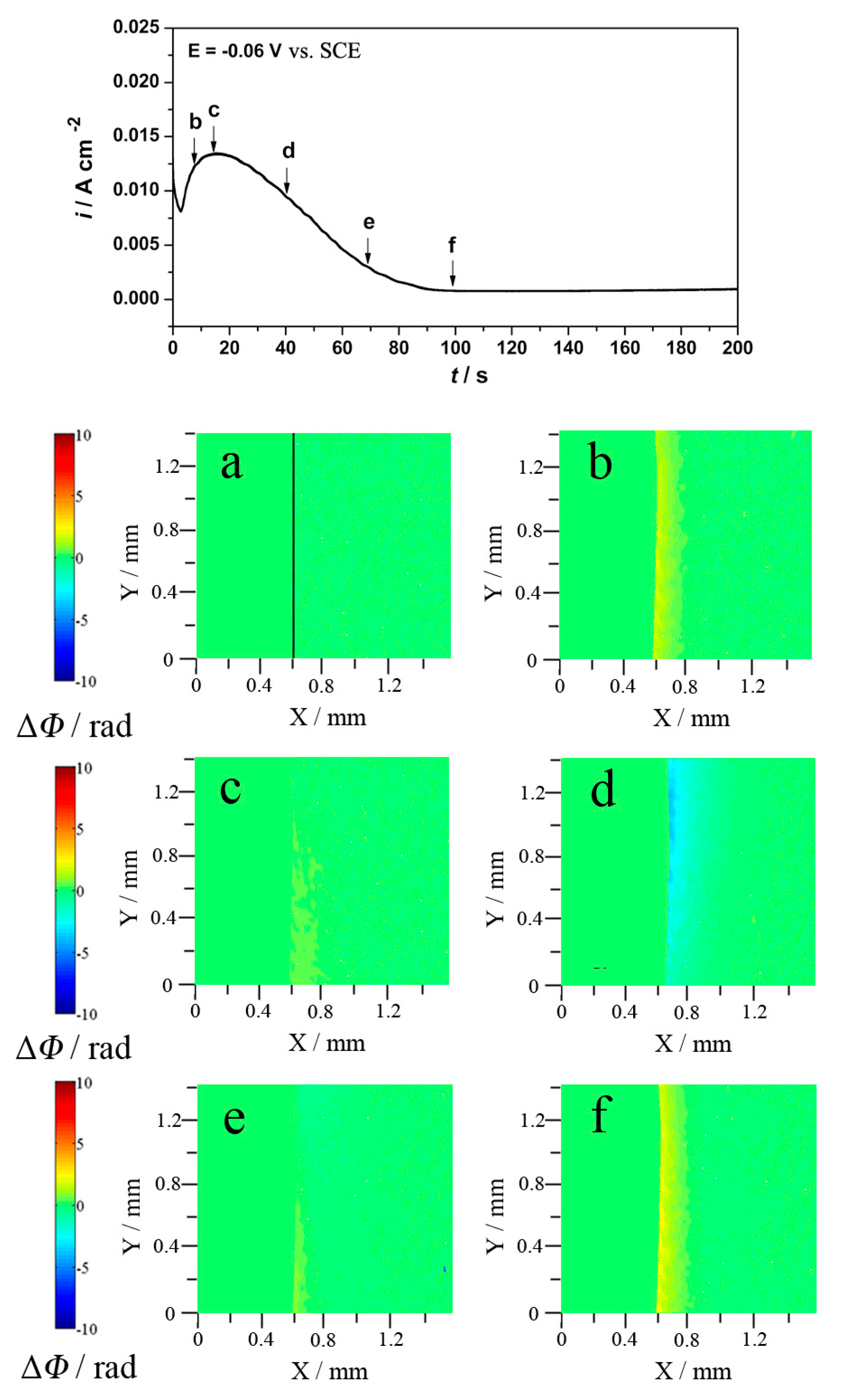 Metals 10 00487 g006