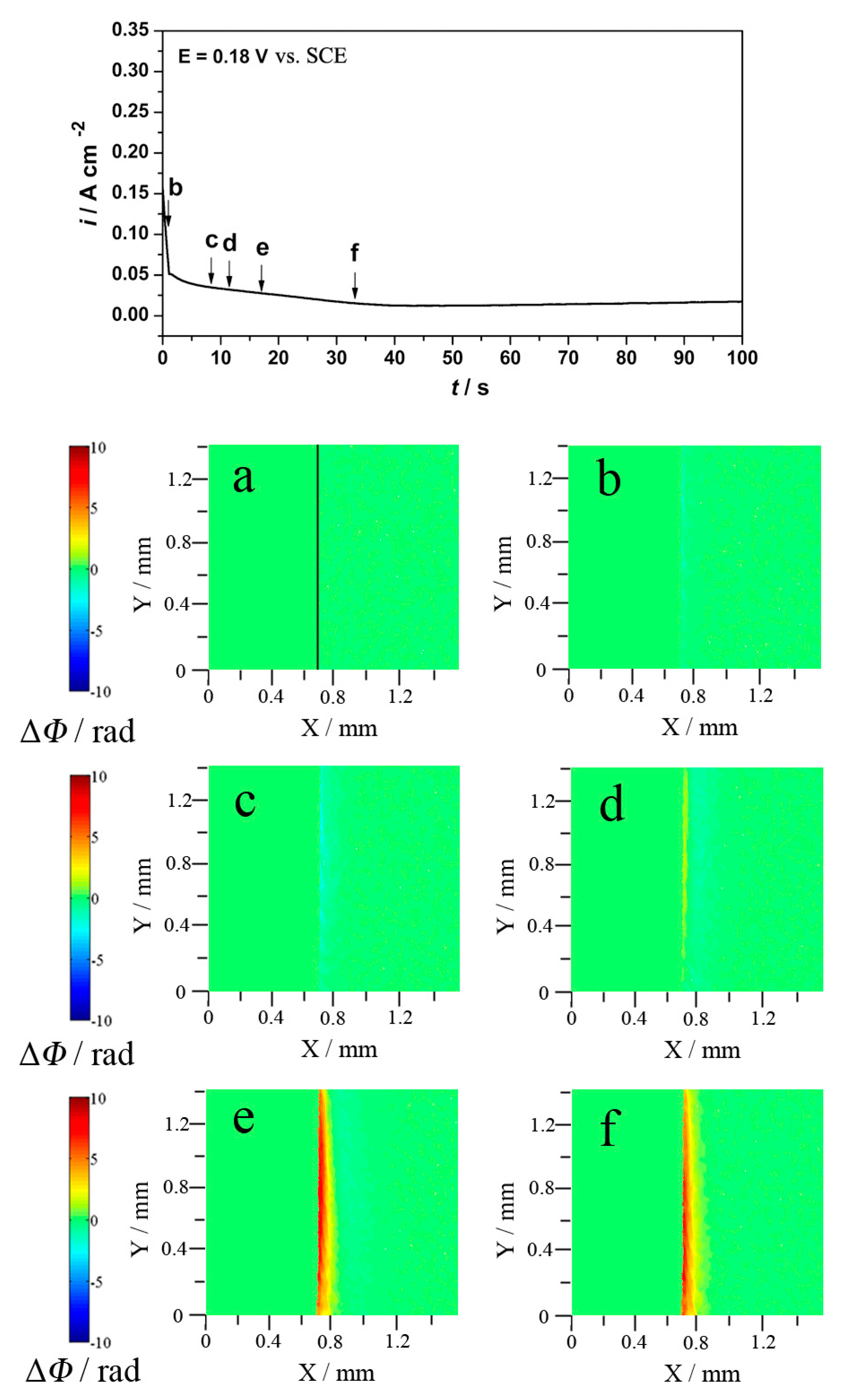Metals 10 00487 g007