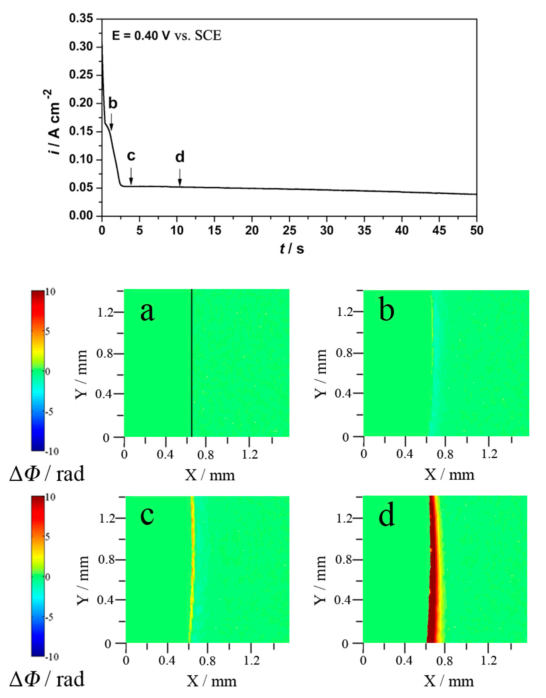 Metals 10 00487 g008