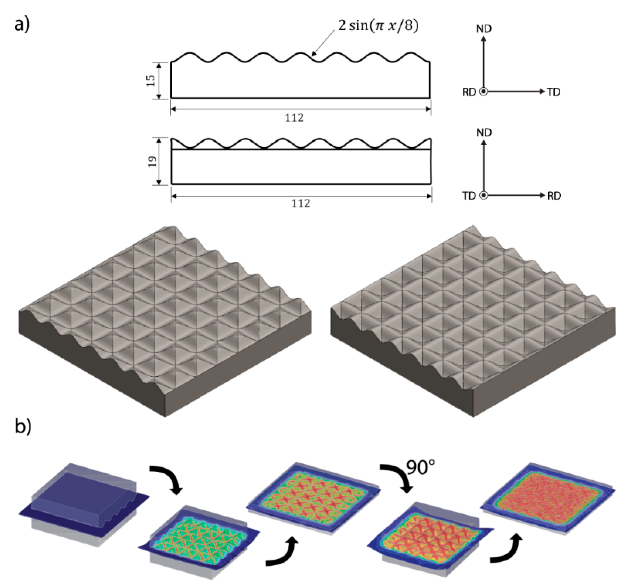 Metals 10 00489 g001