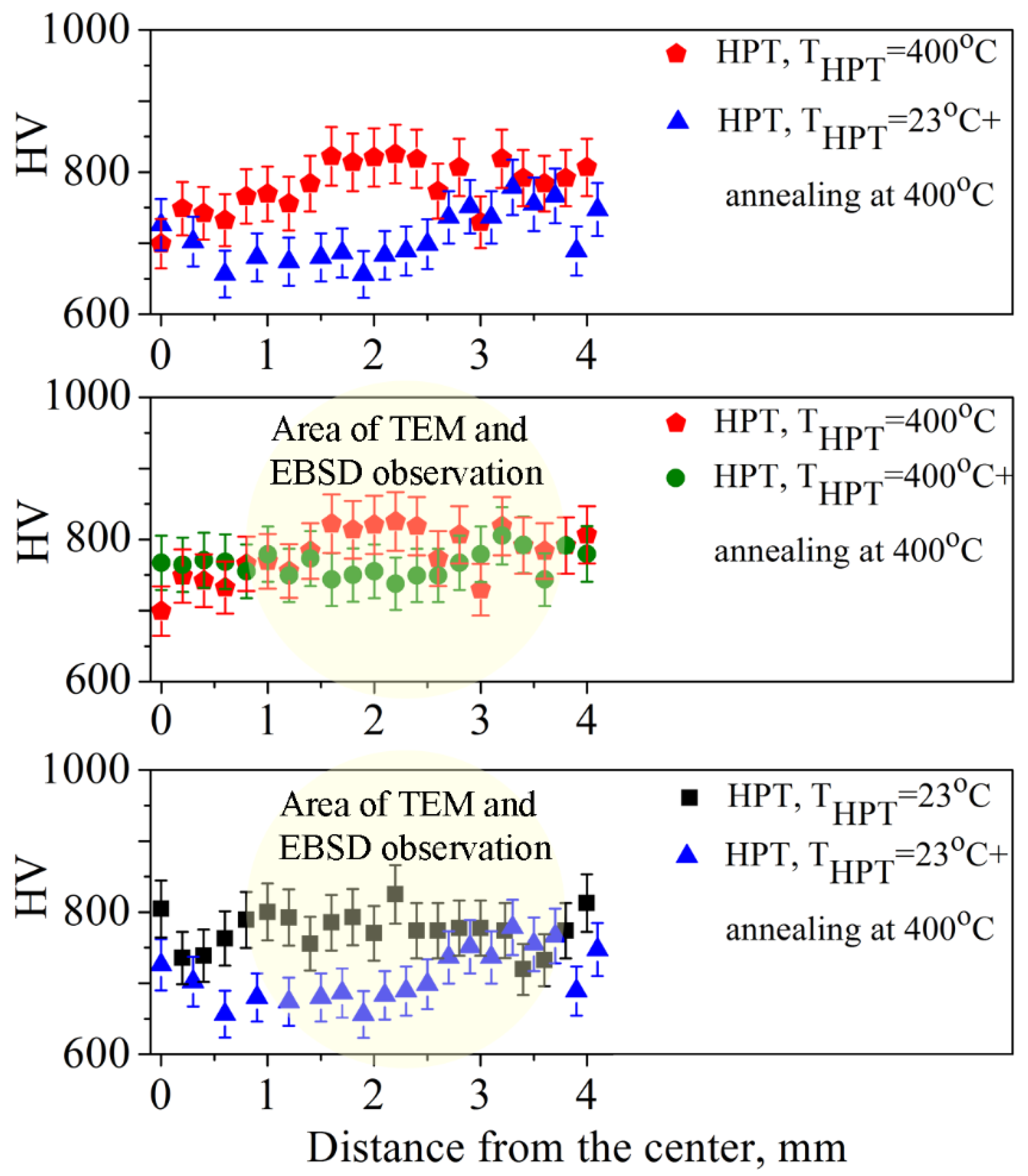 Metals 10 00493 g007