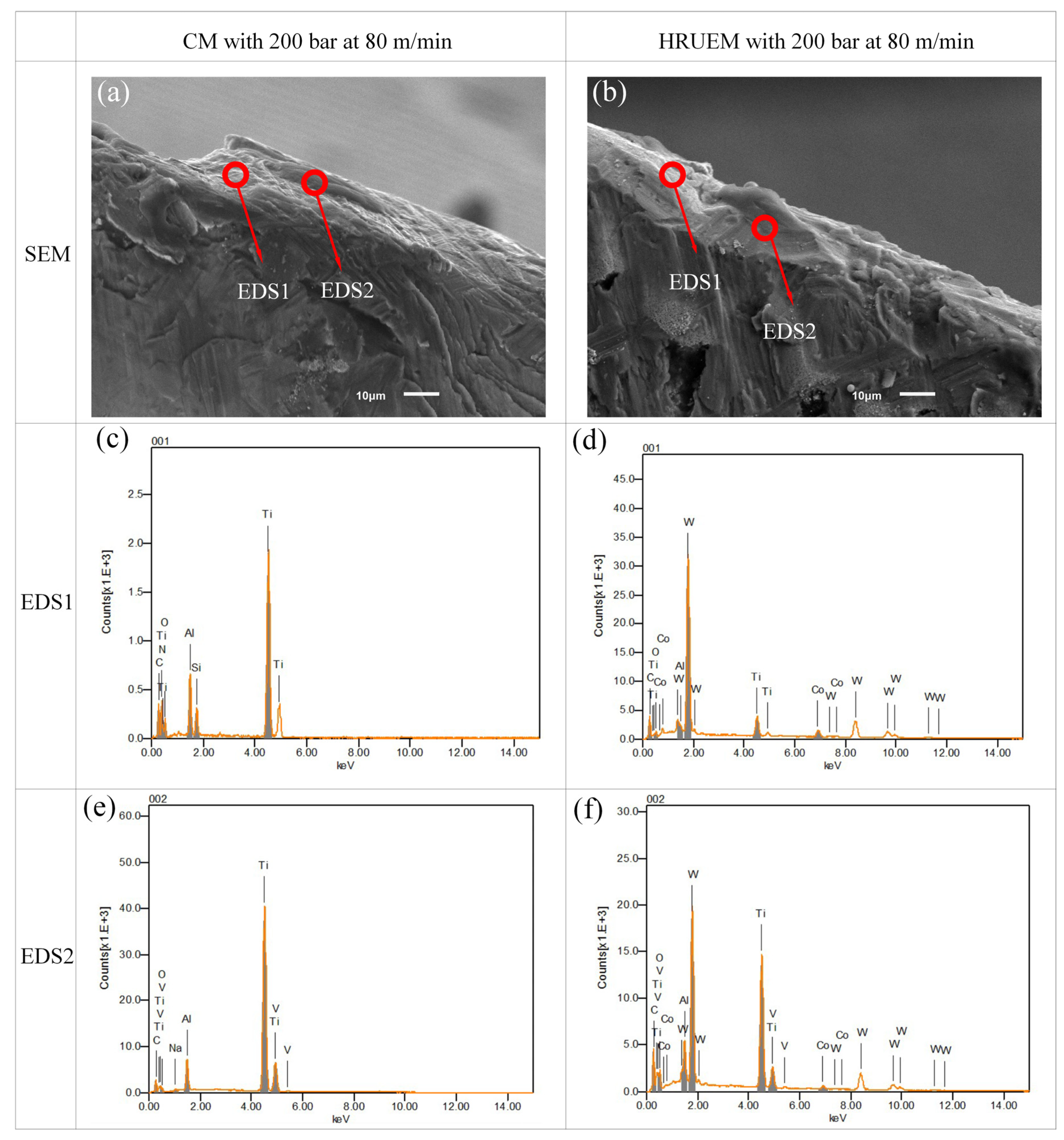 Metals 10 00500 g012