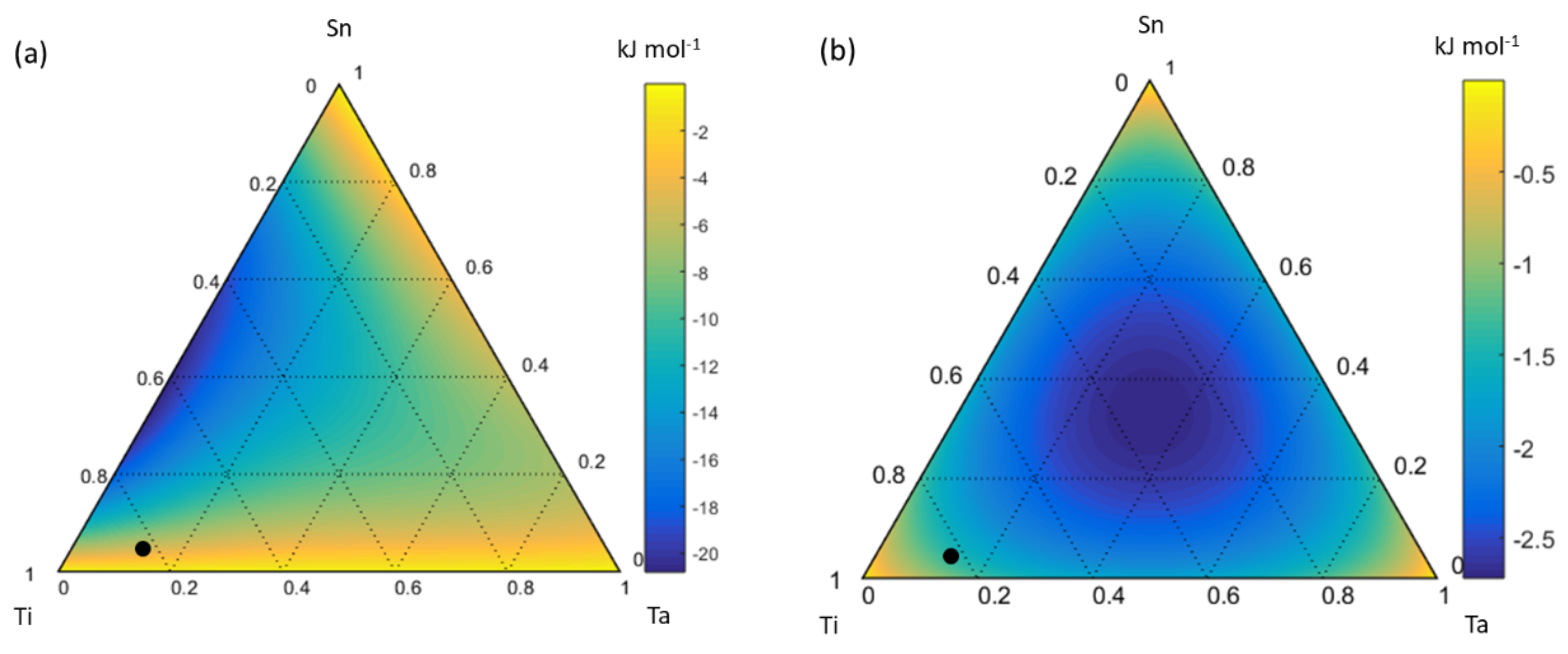 Metals 10 00510 g002