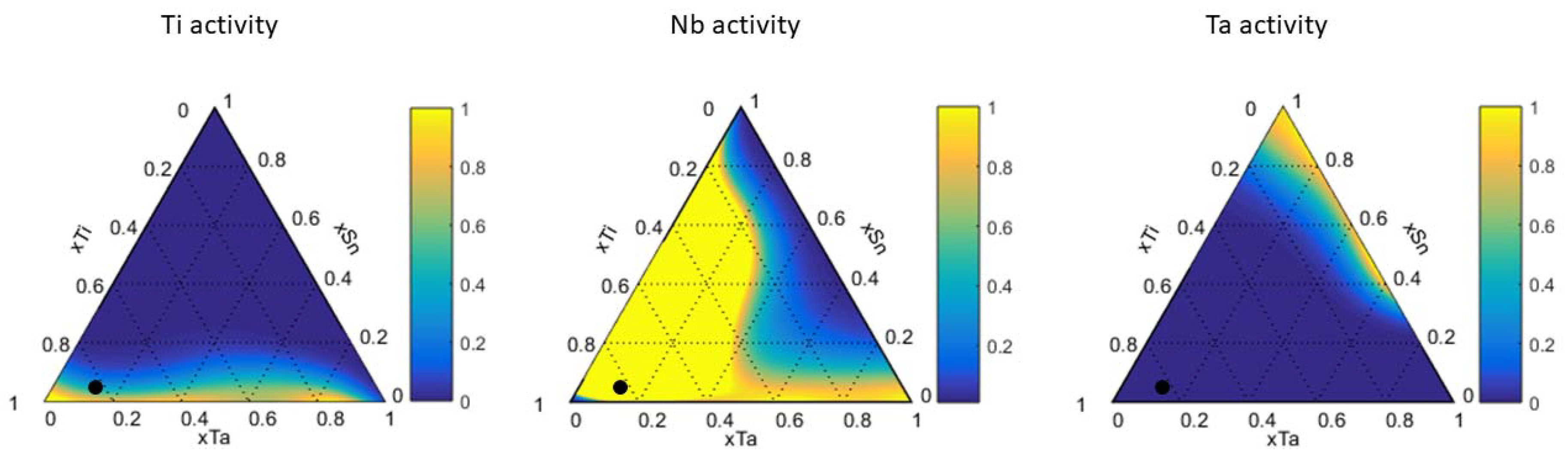 Metals 10 00510 g003