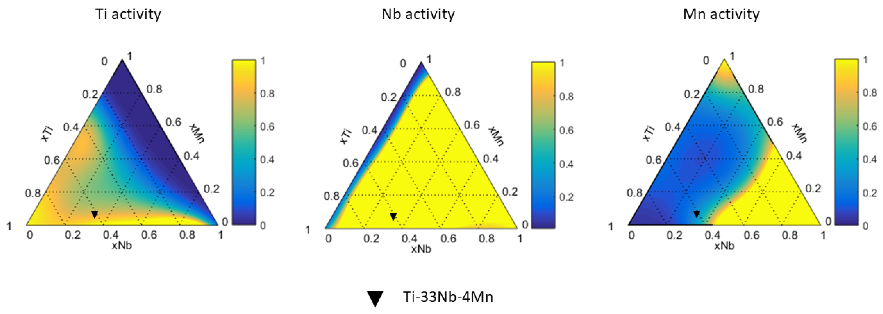 Metals 10 00510 g011