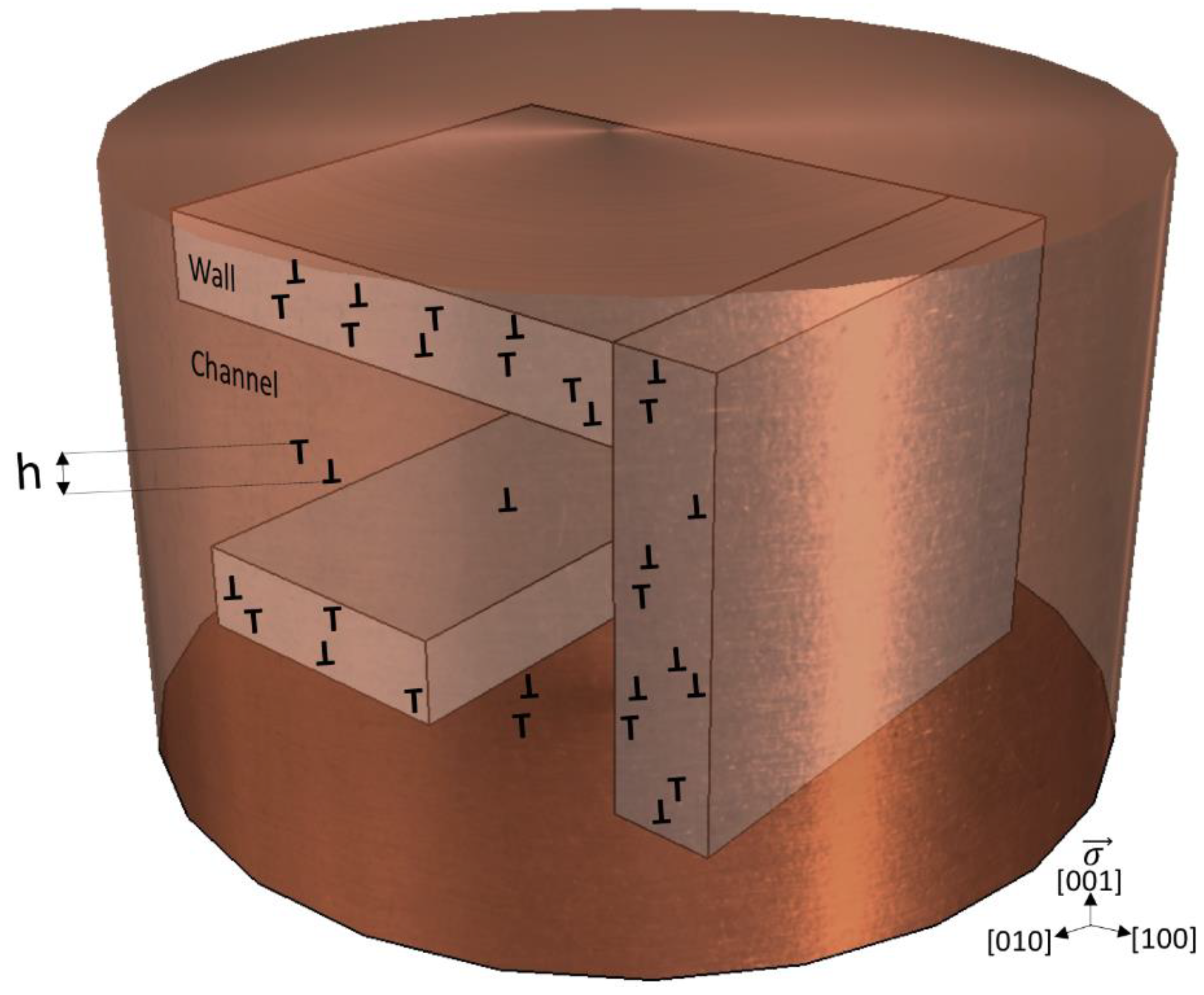 Metals 10 00512 g001