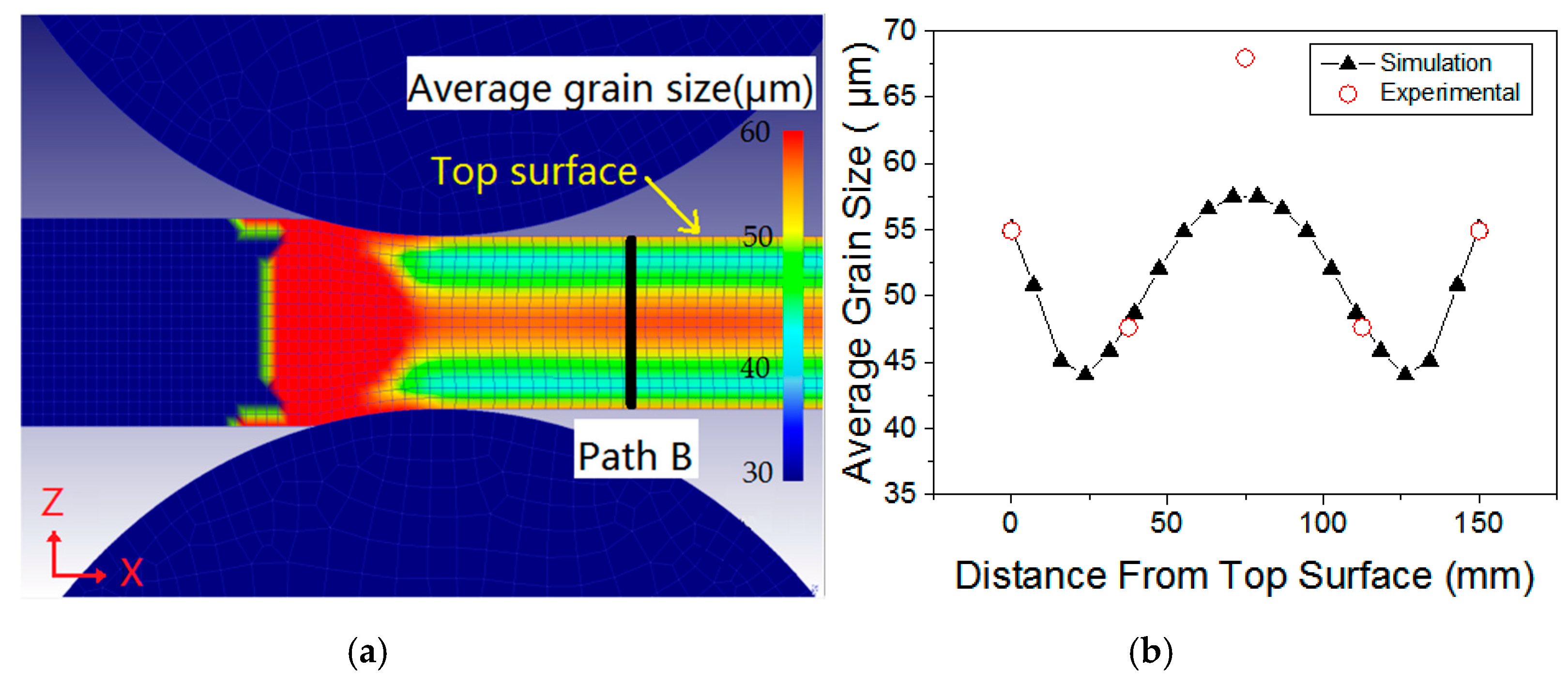 Metals 10 00515 g004