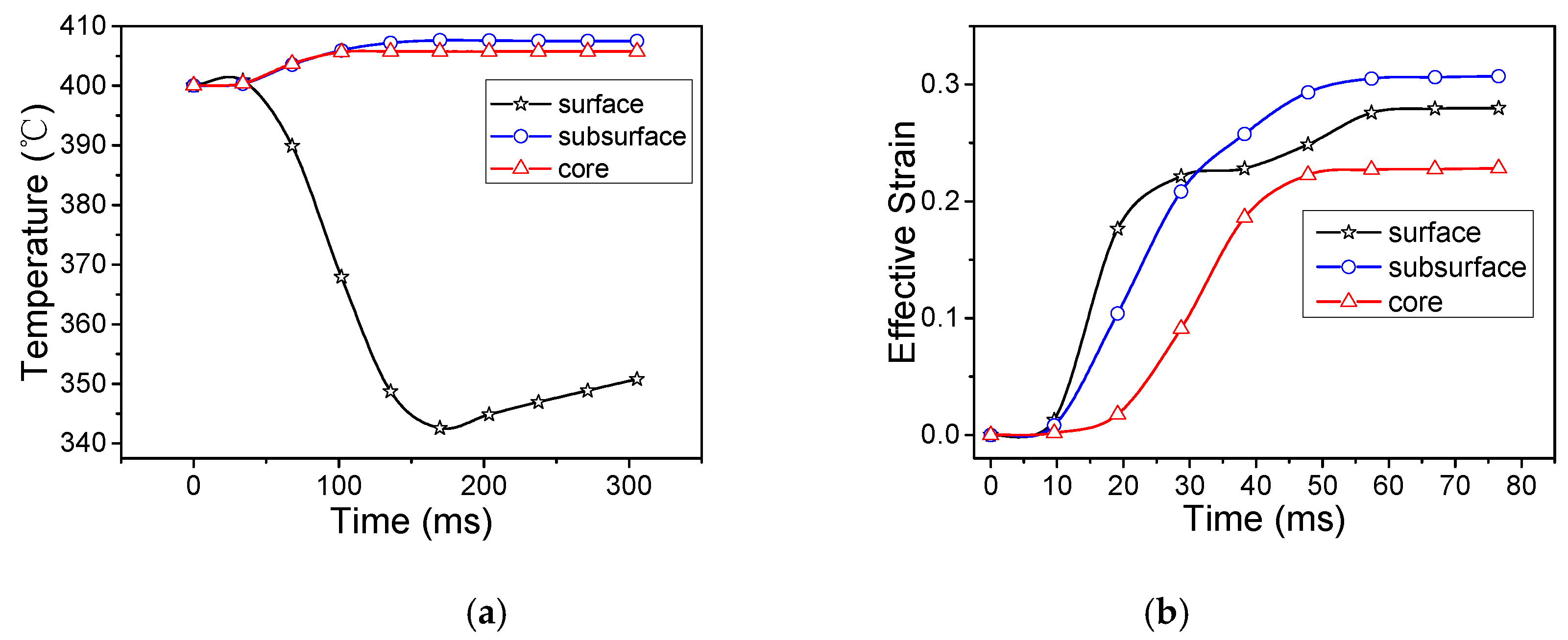Metals 10 00515 g006