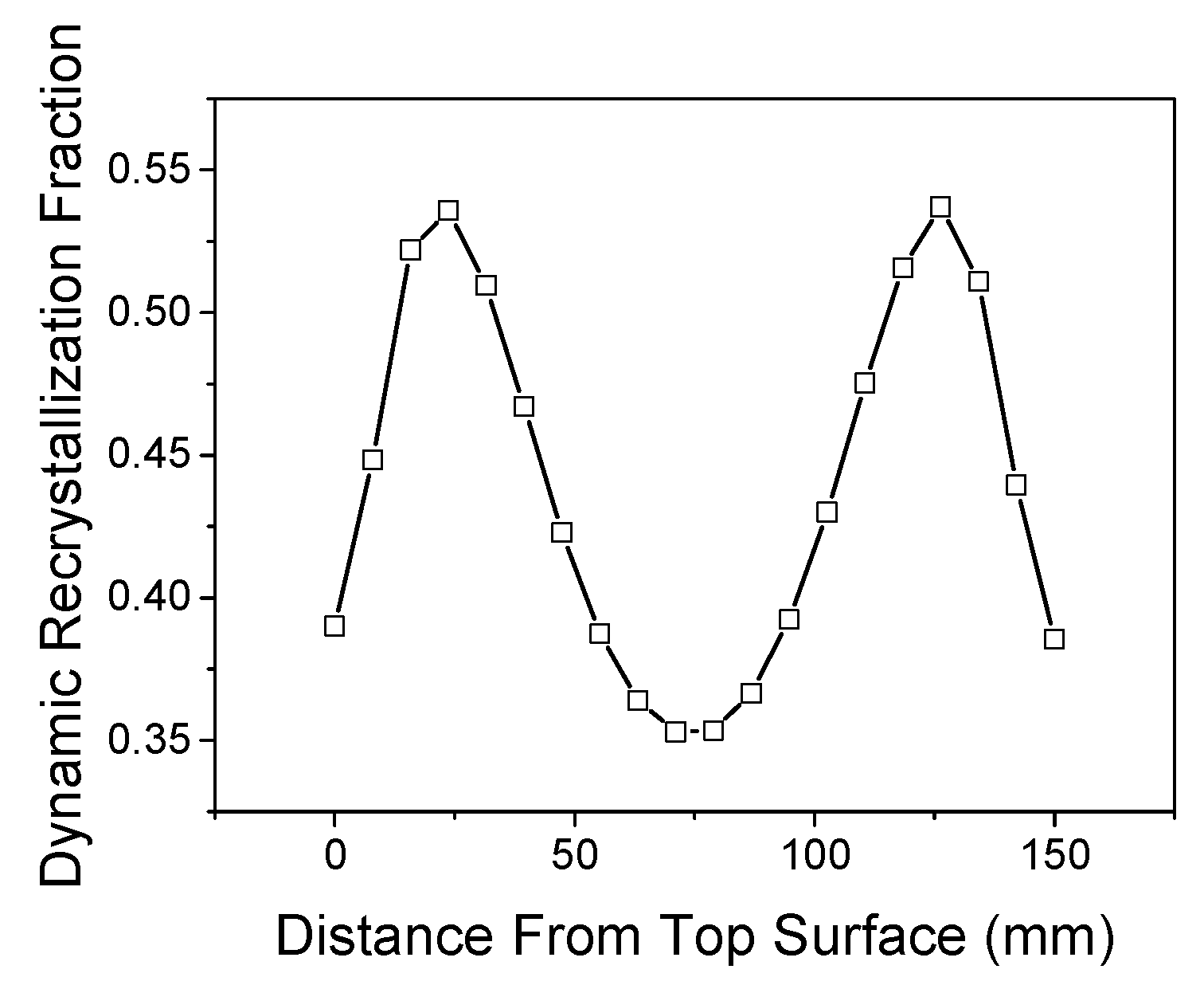 Metals 10 00515 g007