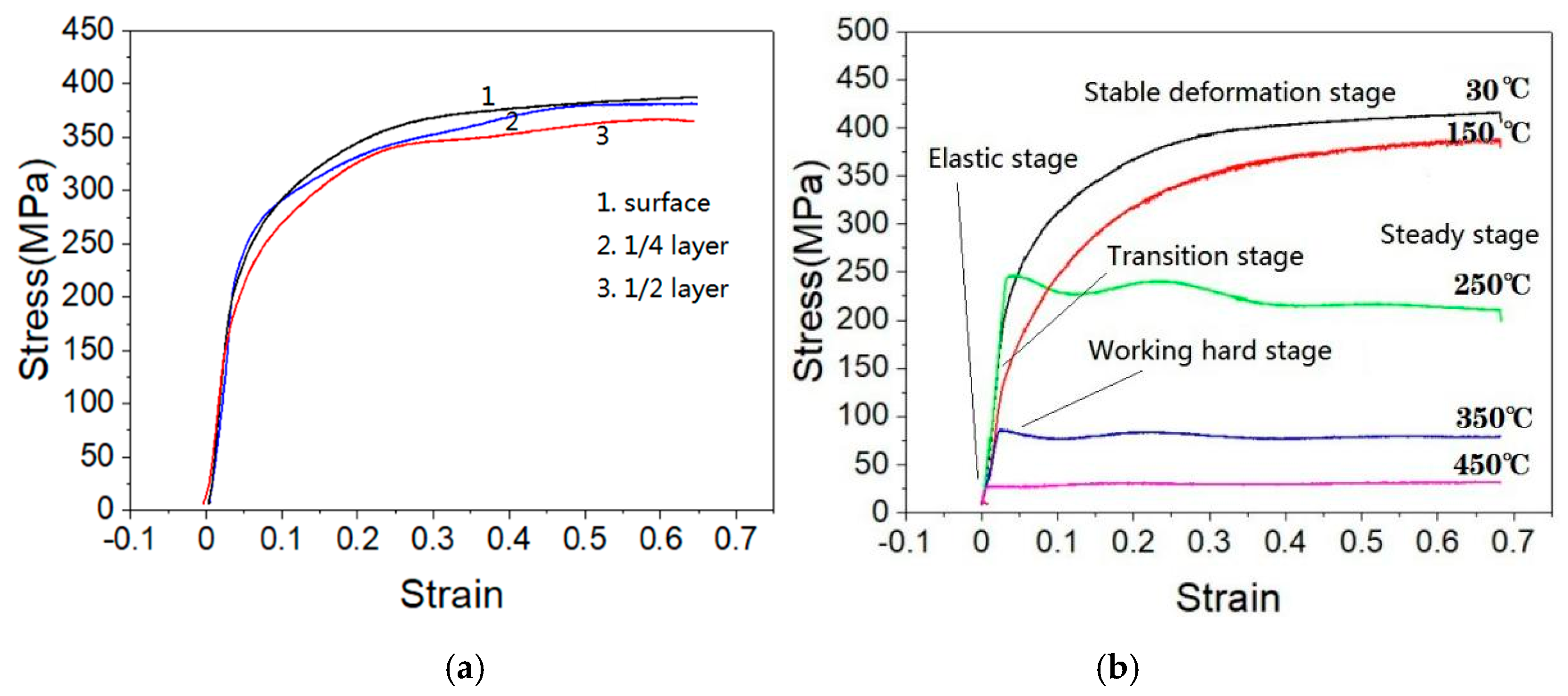 Metals 10 00515 g008