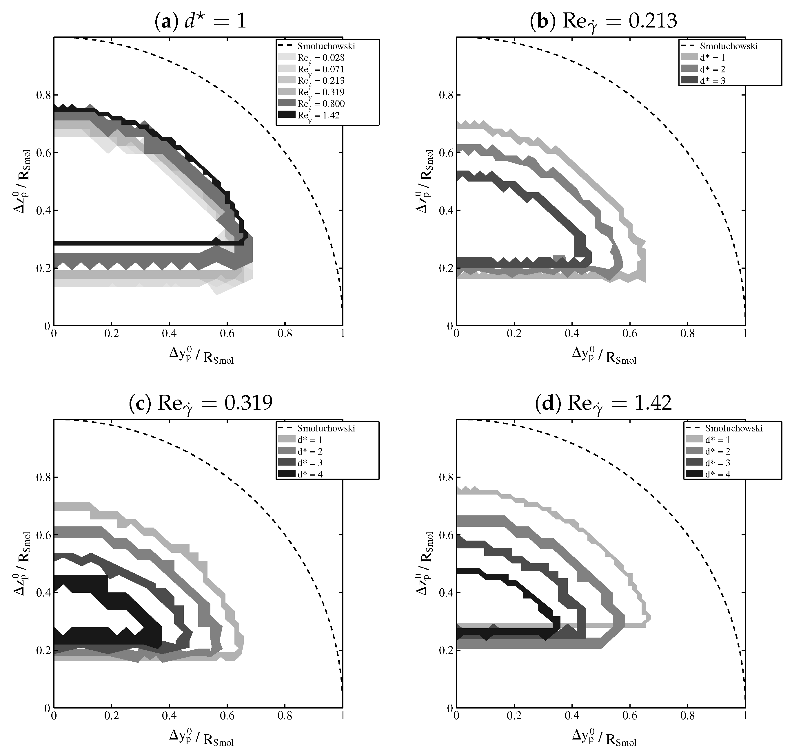 Metals 10 00517 g003