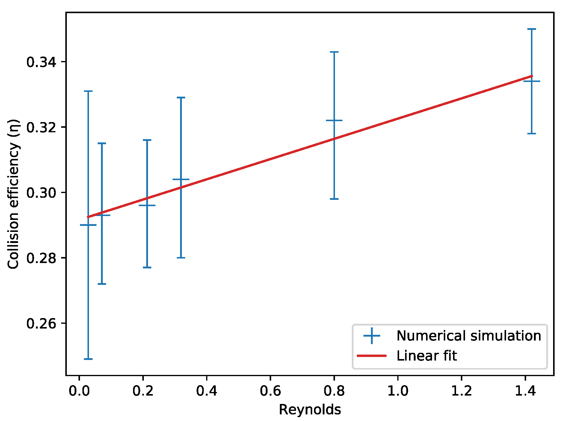 Metals 10 00517 g004