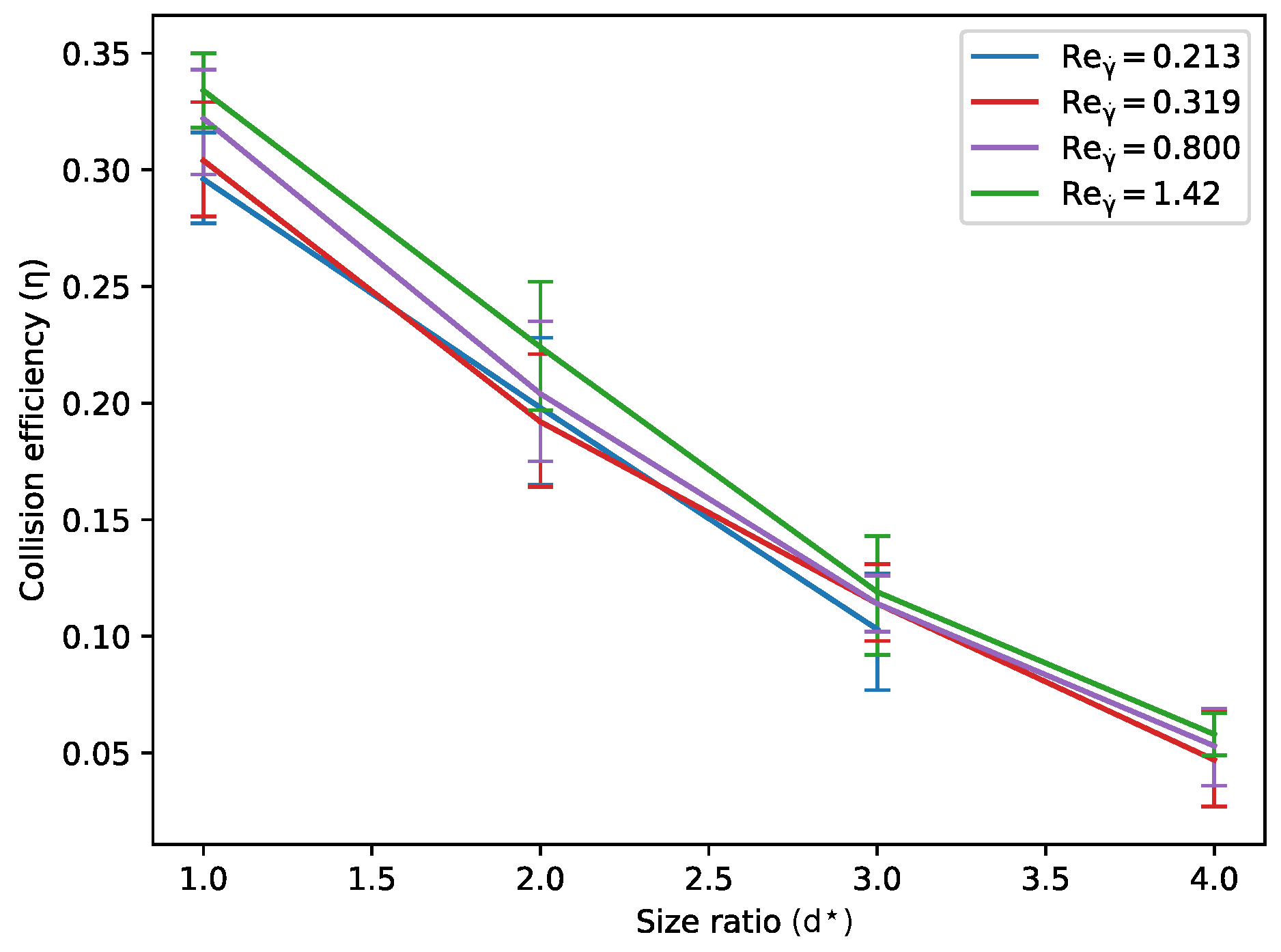 Metals 10 00517 g005