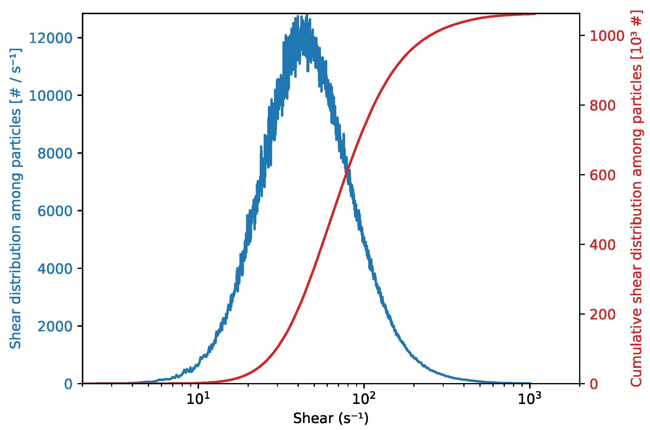 Metals 10 00517 g009