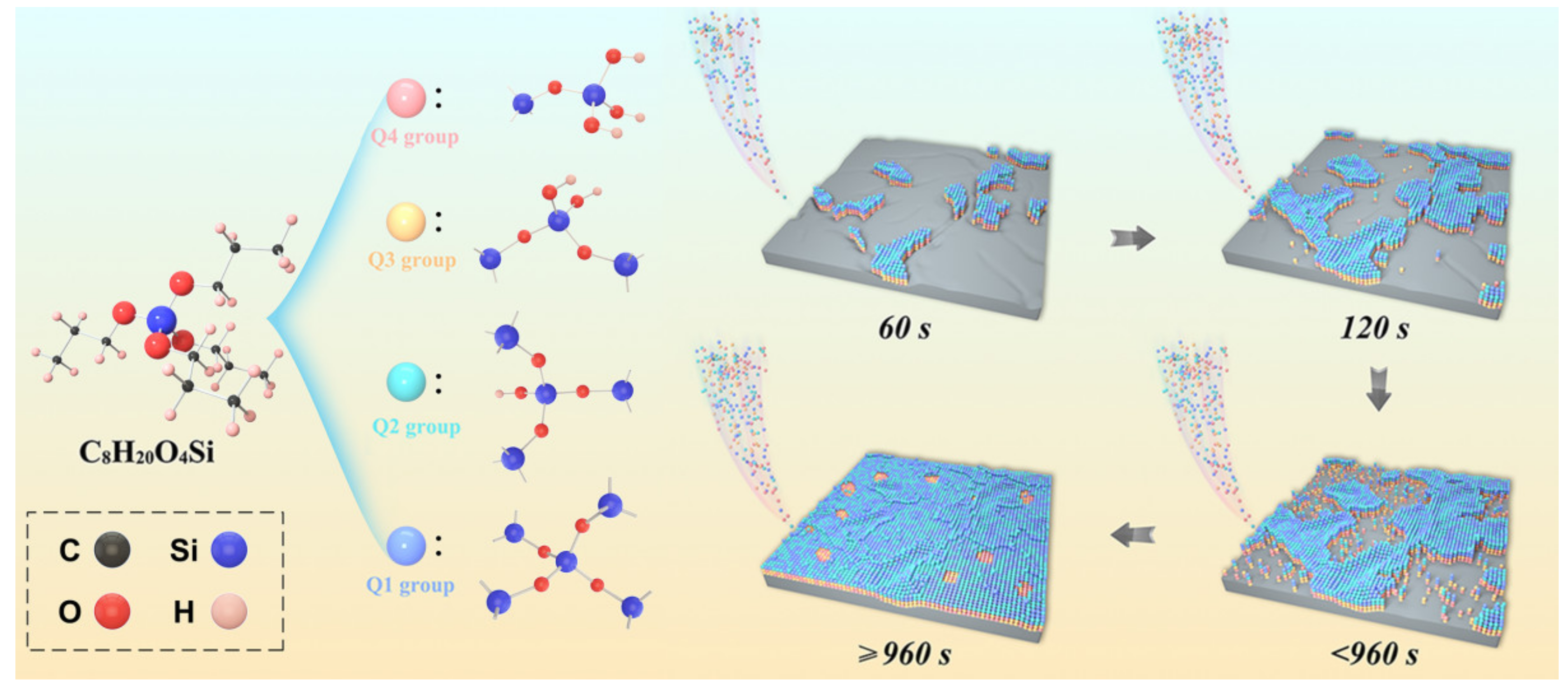 Metals 10 00520 g005