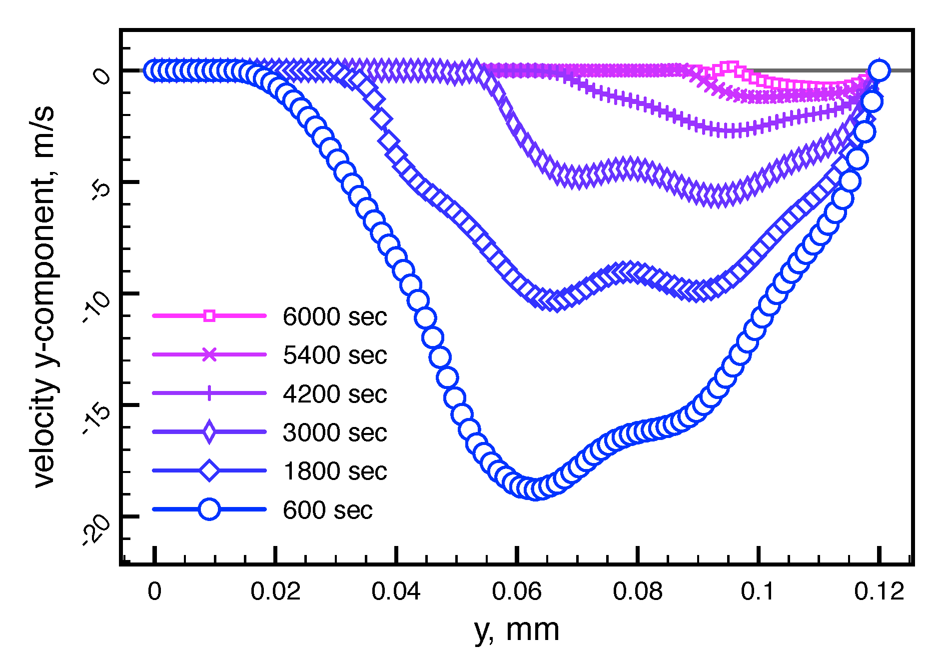 Metals 10 00532 g008