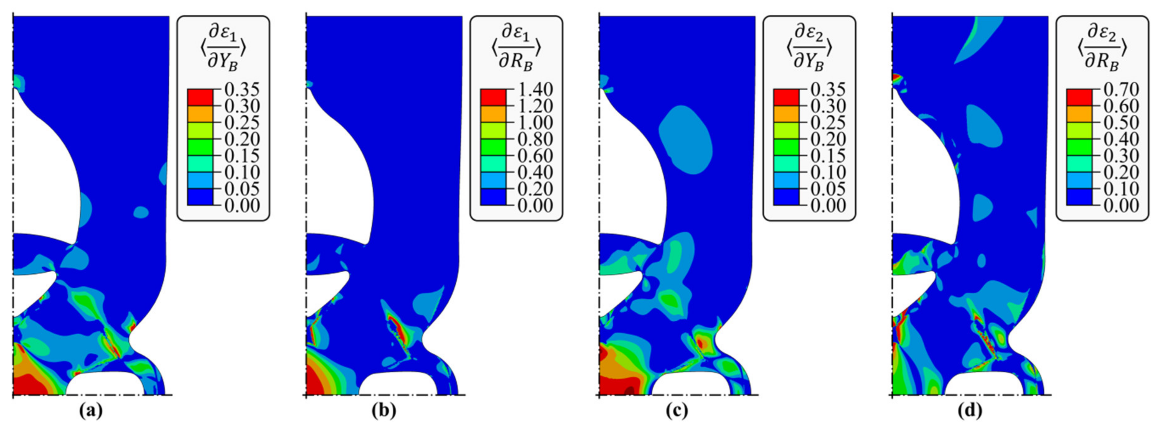 Metals 10 00542 g003 Metals 10 00542 g003
