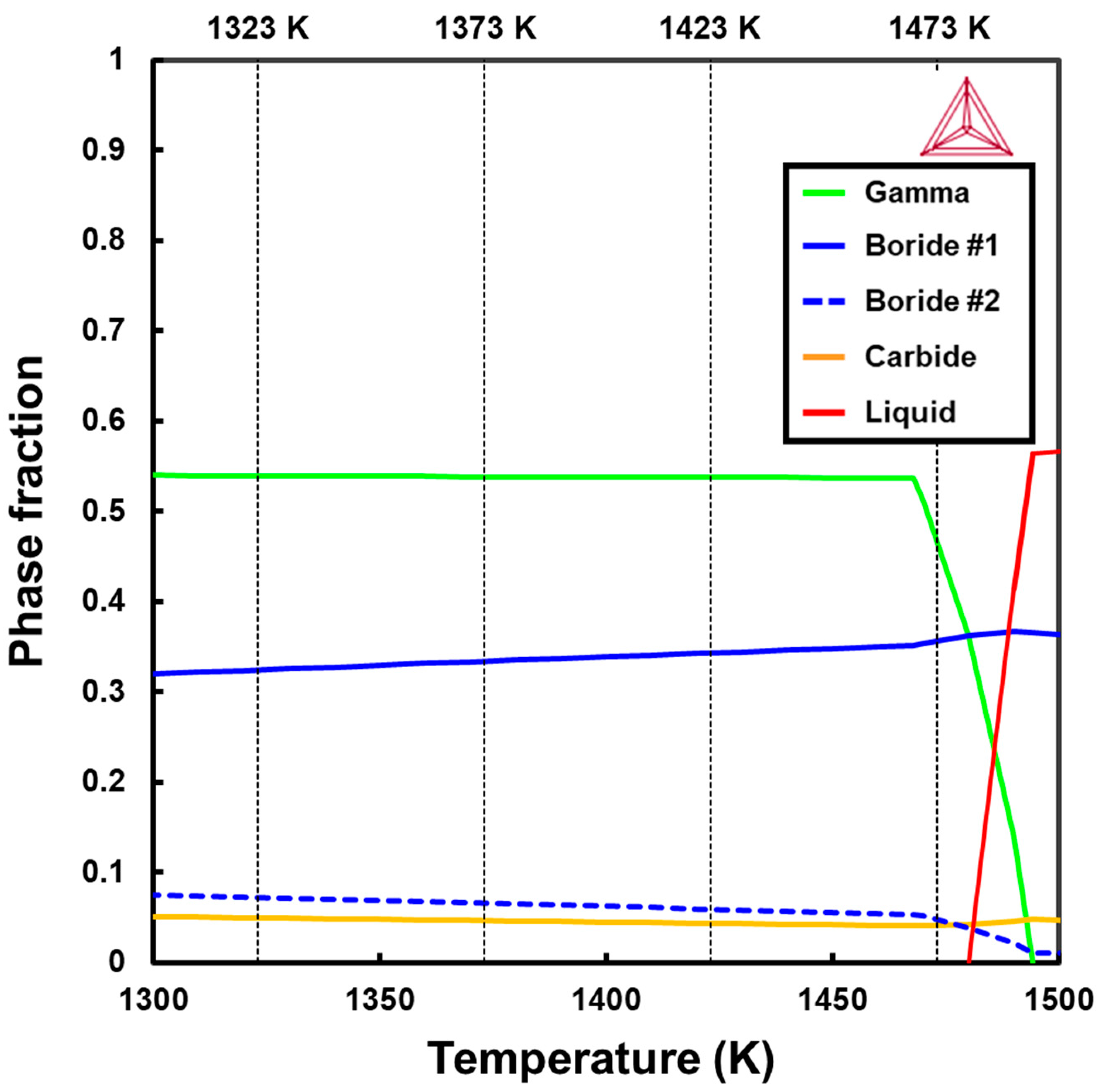 Metals 10 00548 g002 Metals 10 00548 g002