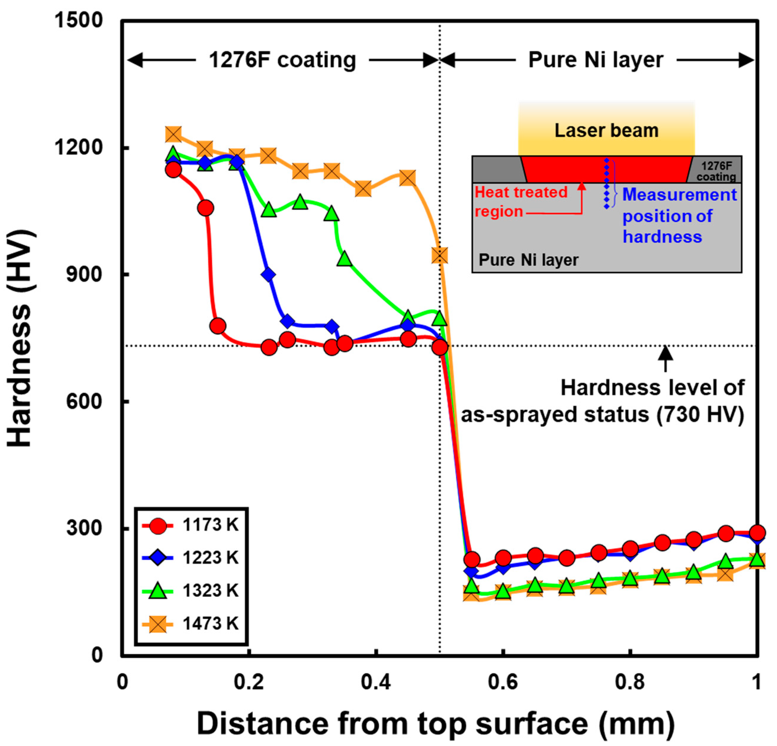 Metals 10 00548 g006 Metals 10 00548 g006
