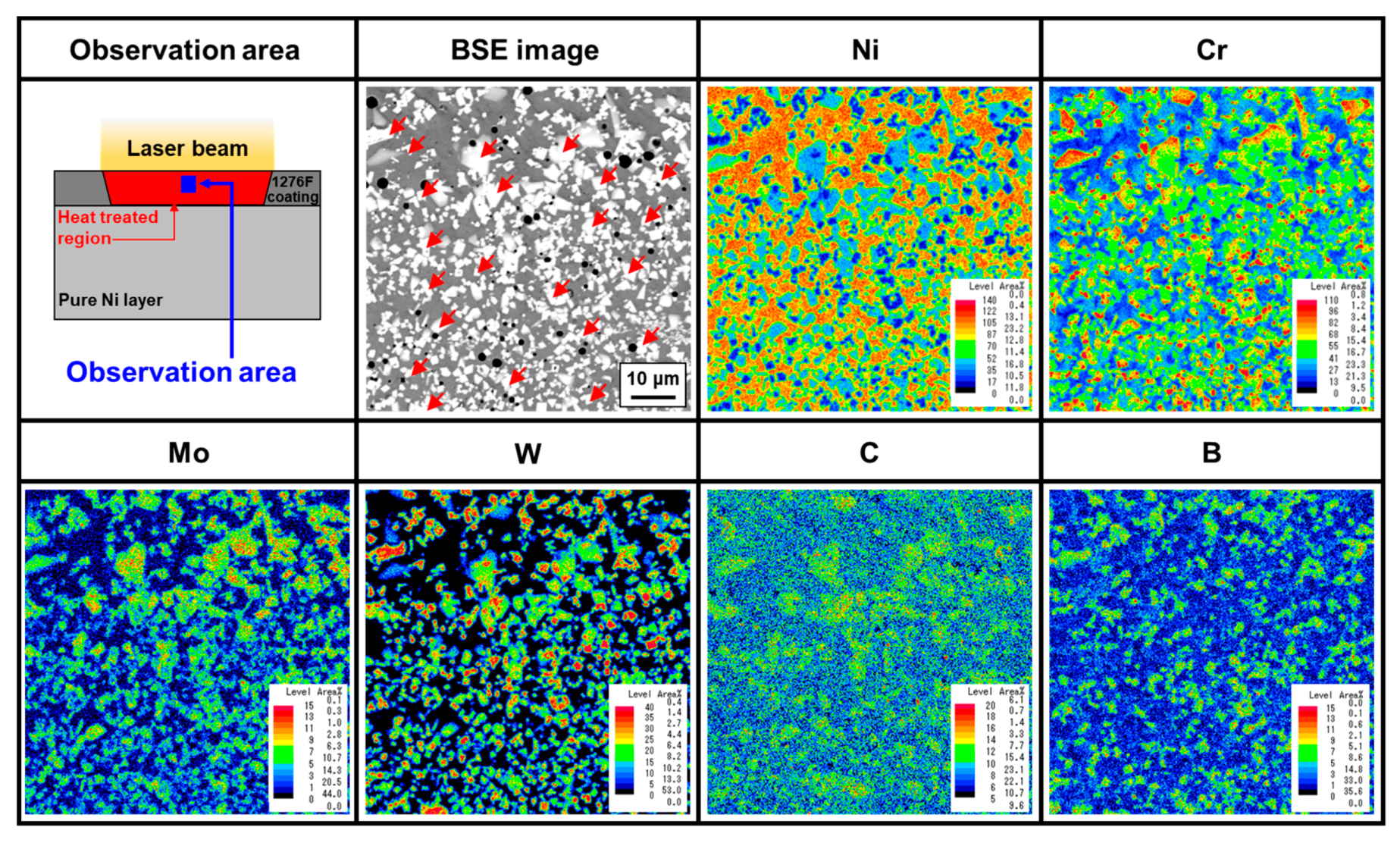 Metals 10 00548 g007 Metals 10 00548 g007
