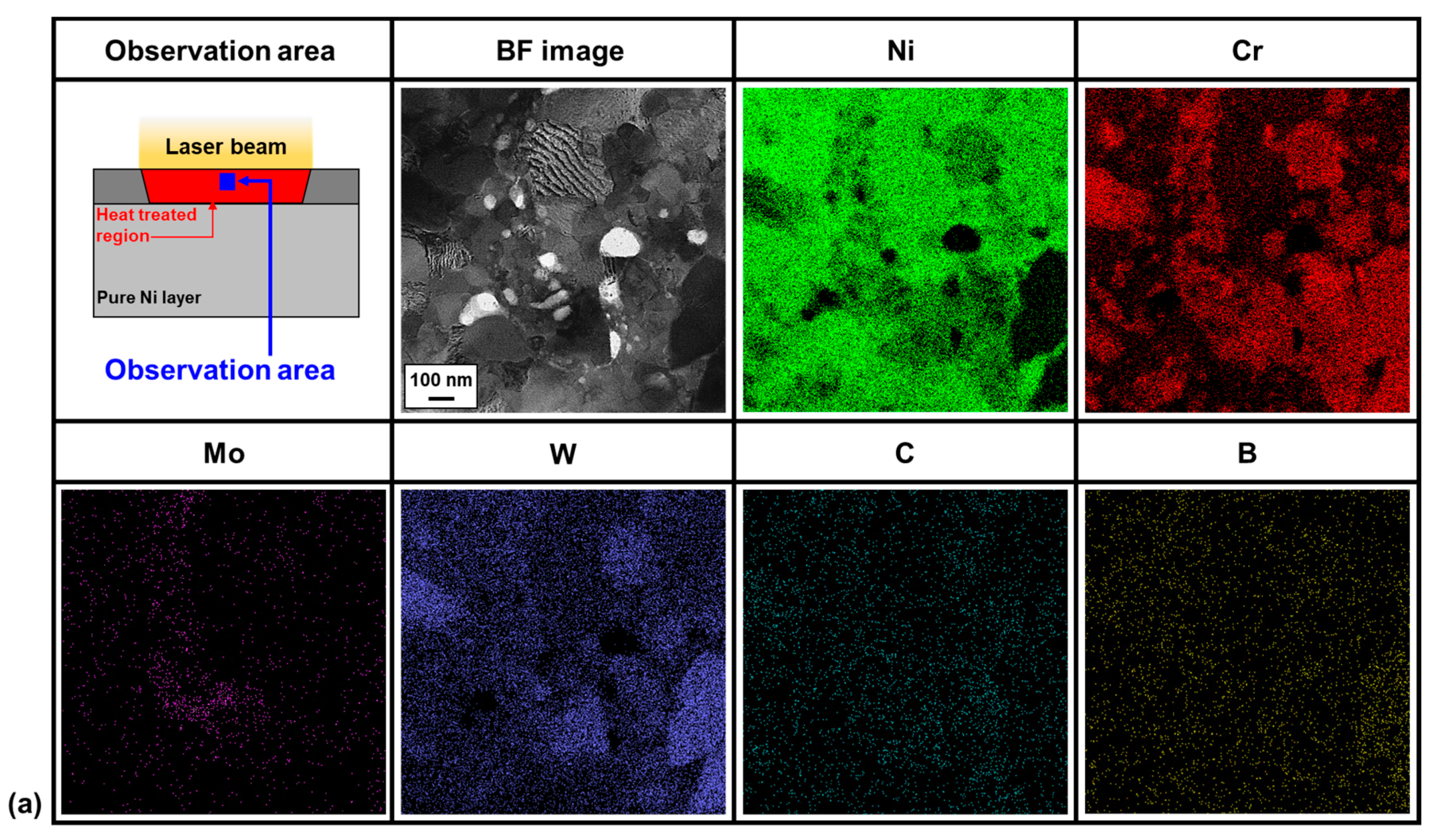 Metals 10 00548 g008a Metals 10 00548 g008a