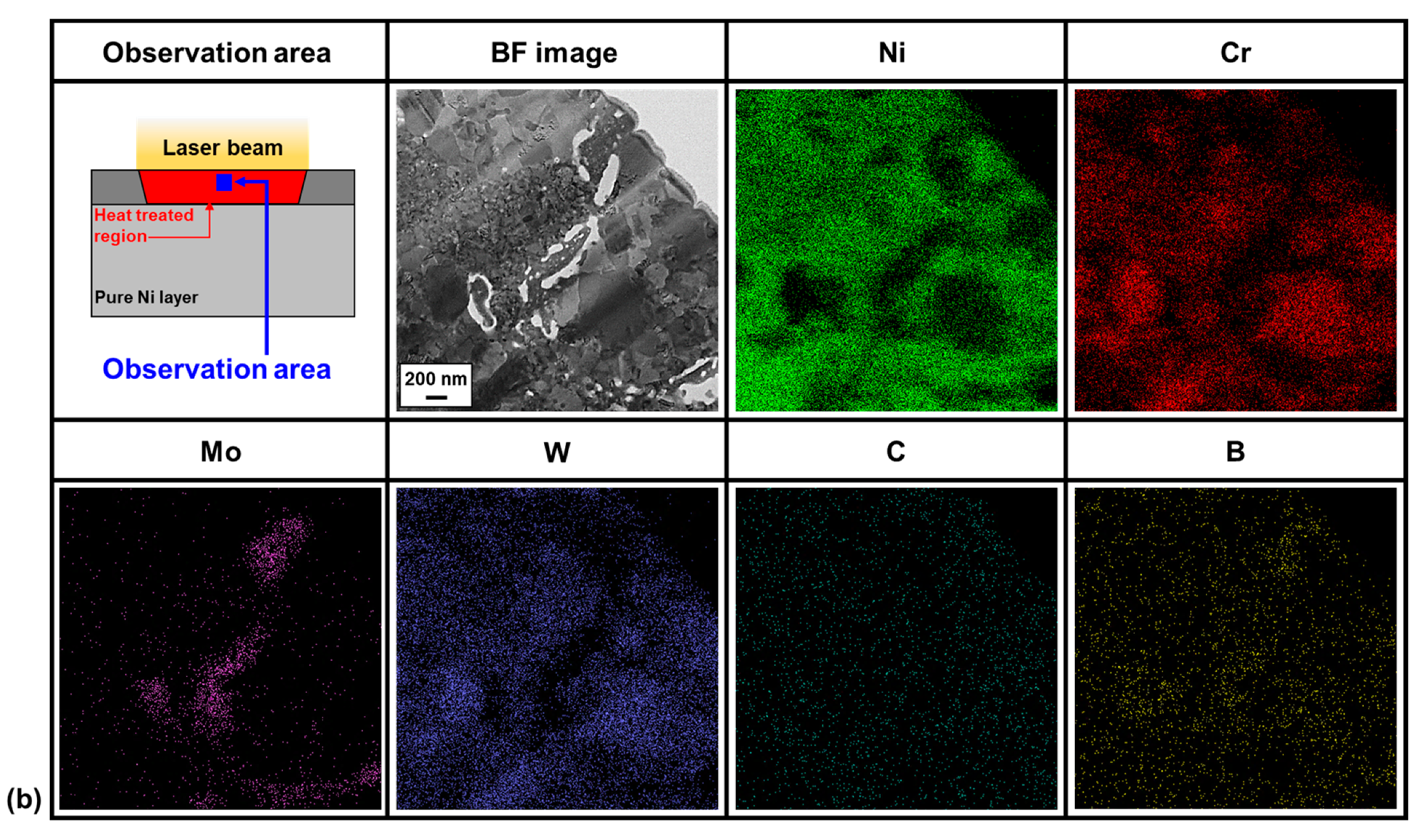 Metals 10 00548 g008b Metals 10 00548 g008b