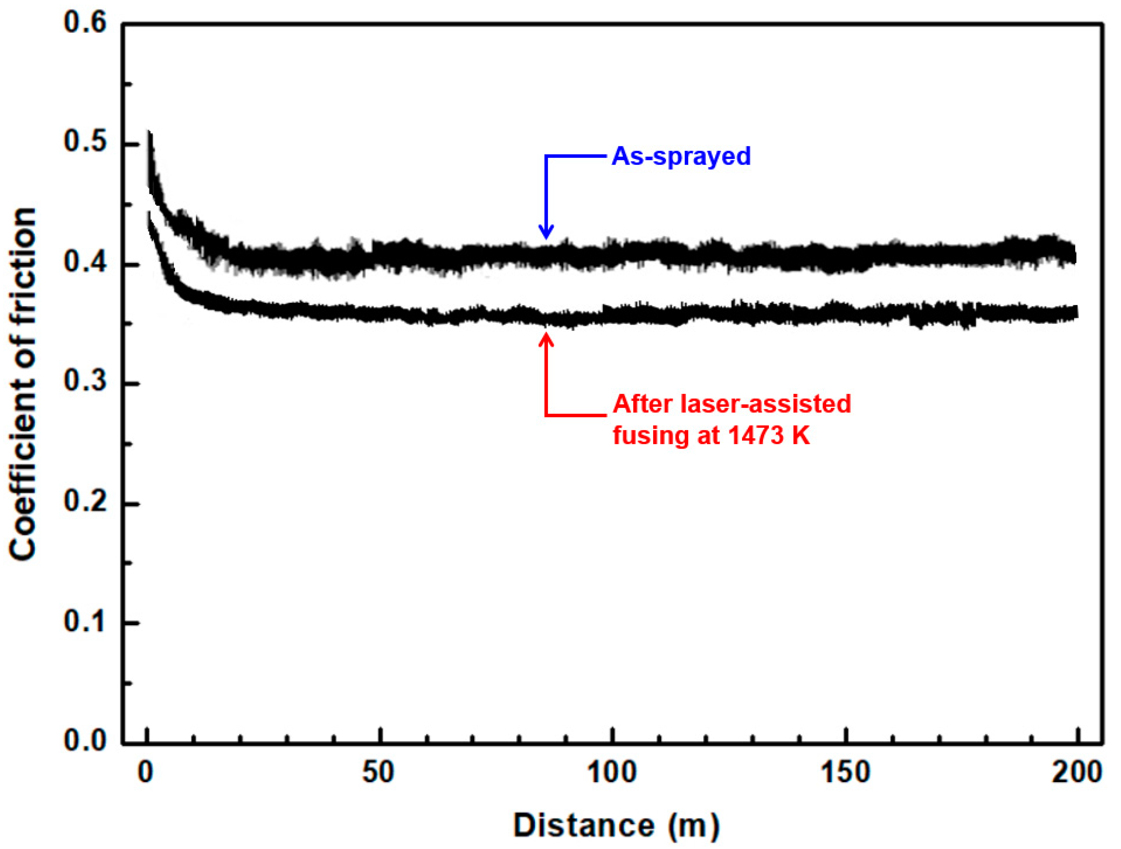 Metals 10 00548 g010 Metals 10 00548 g010